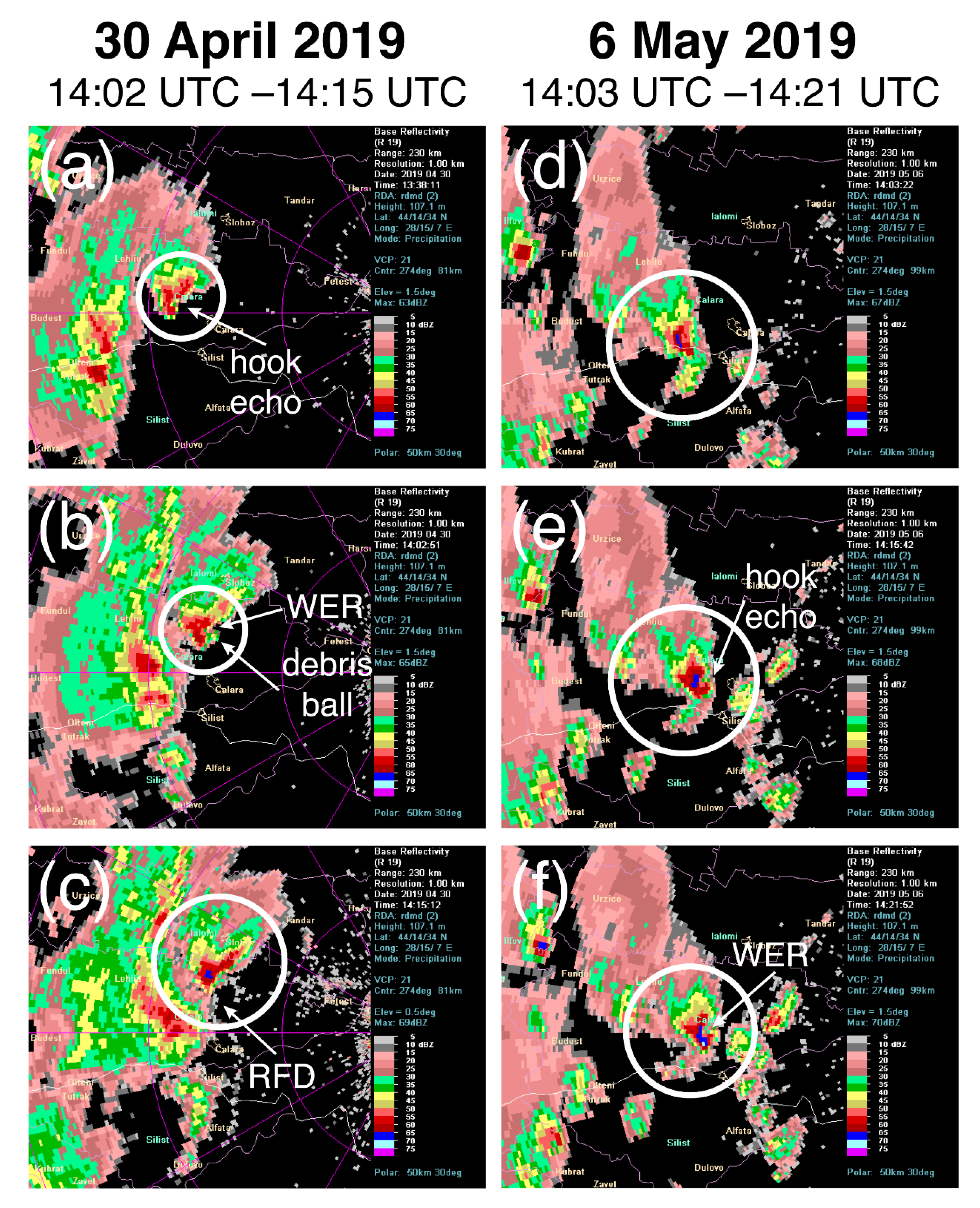 Atmosphere 11 00966 g003 Atmosphere 11 00966 g003