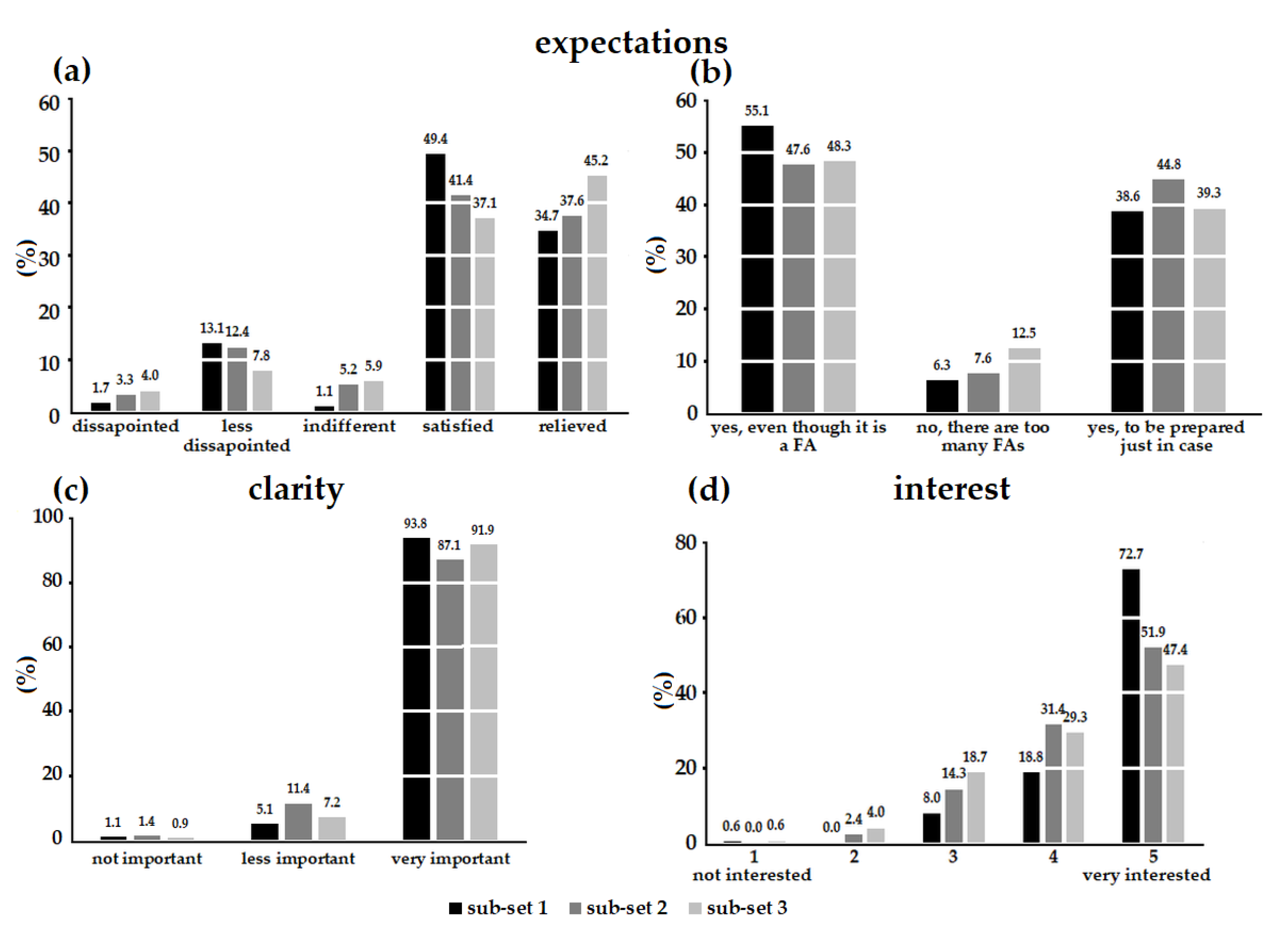 Atmosphere 11 00966 g009 Atmosphere 11 00966 g009