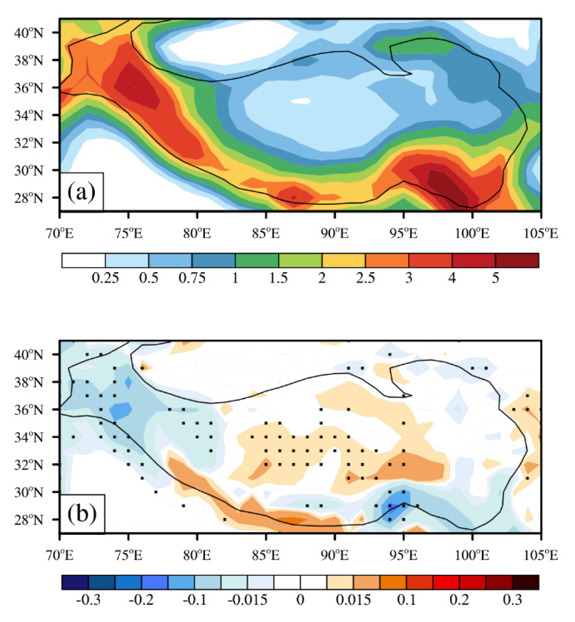 Atmosphere 11 01016 g003