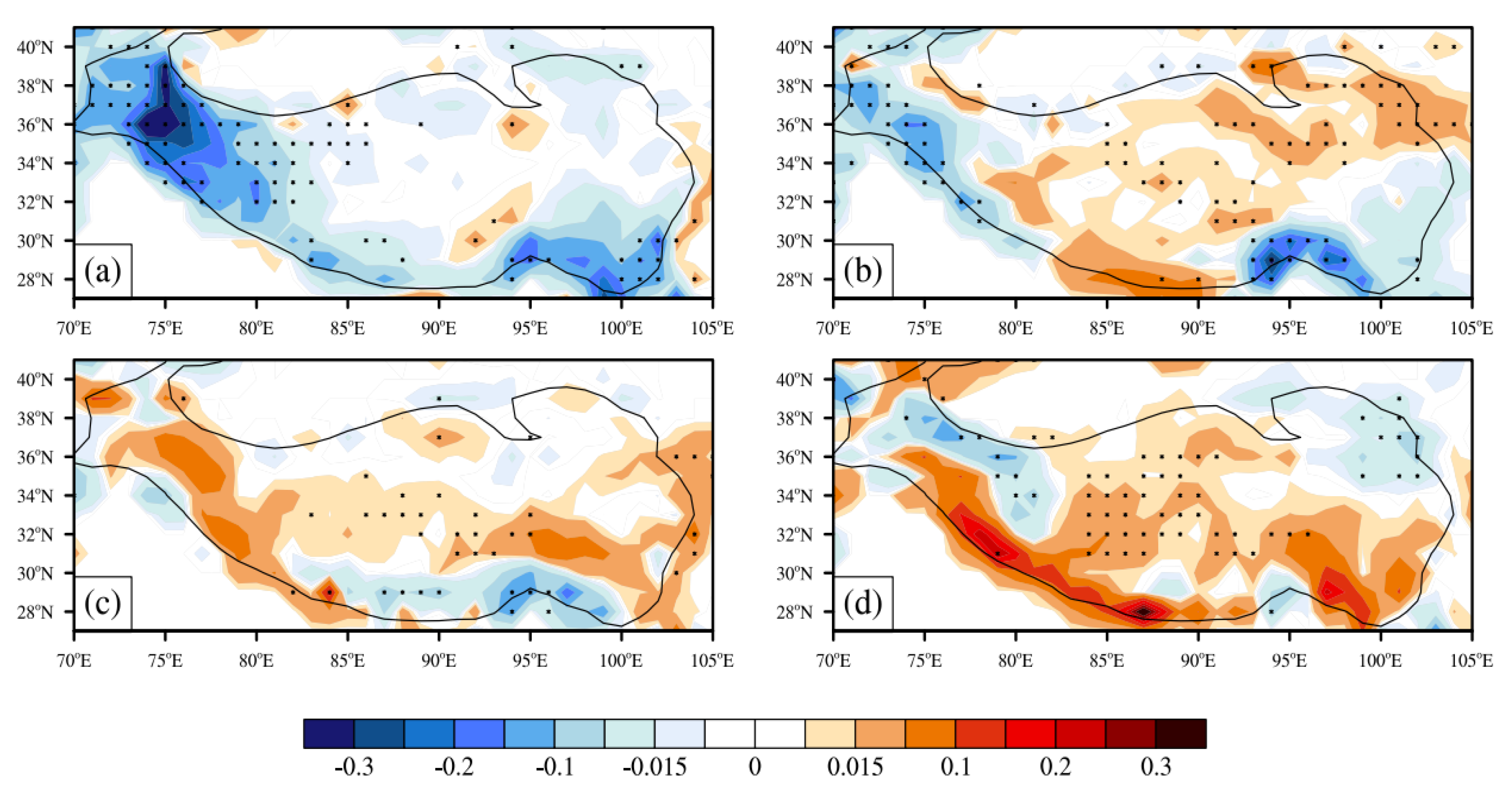 Atmosphere 11 01016 g005