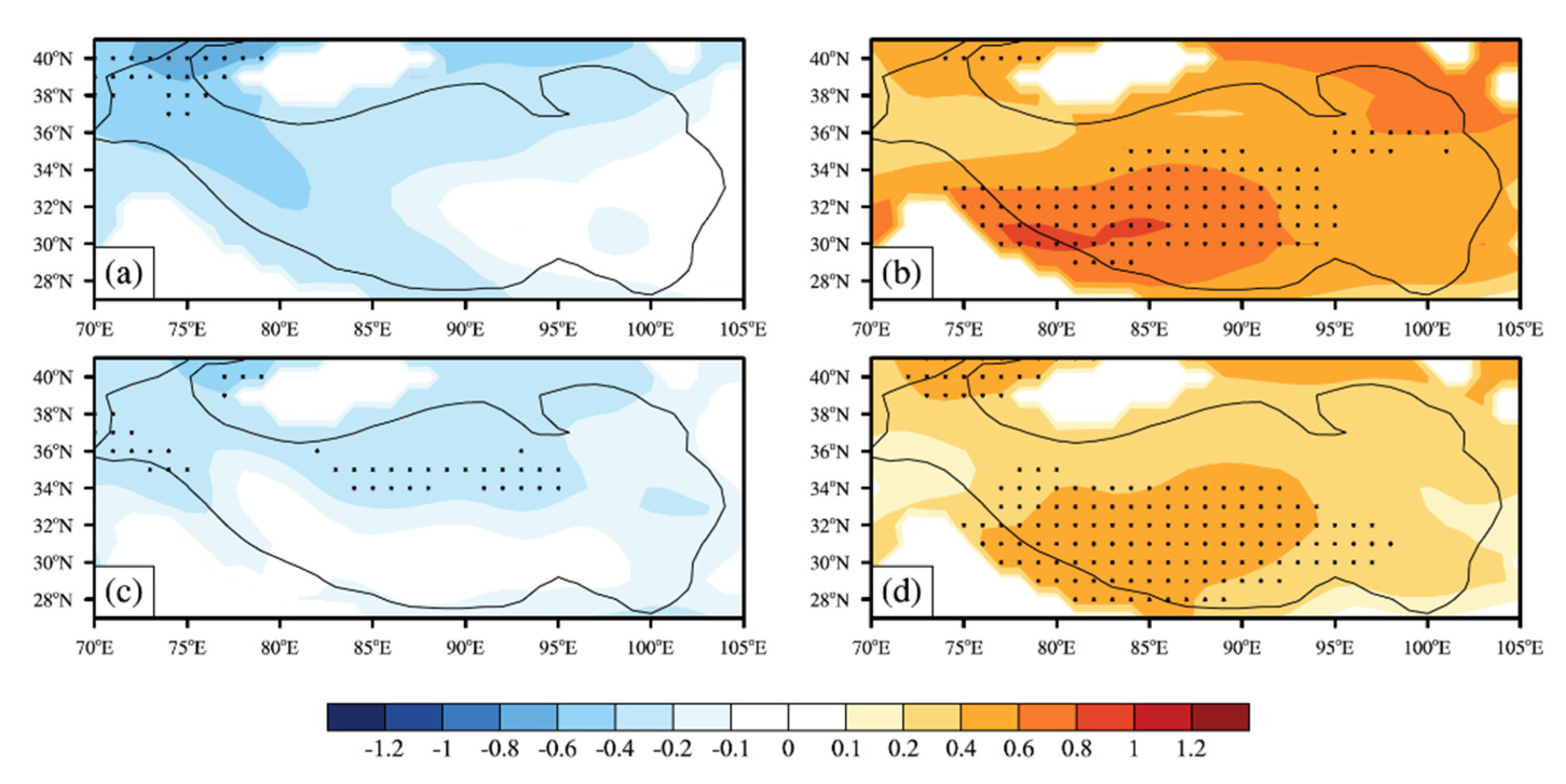 Atmosphere 11 01016 g010