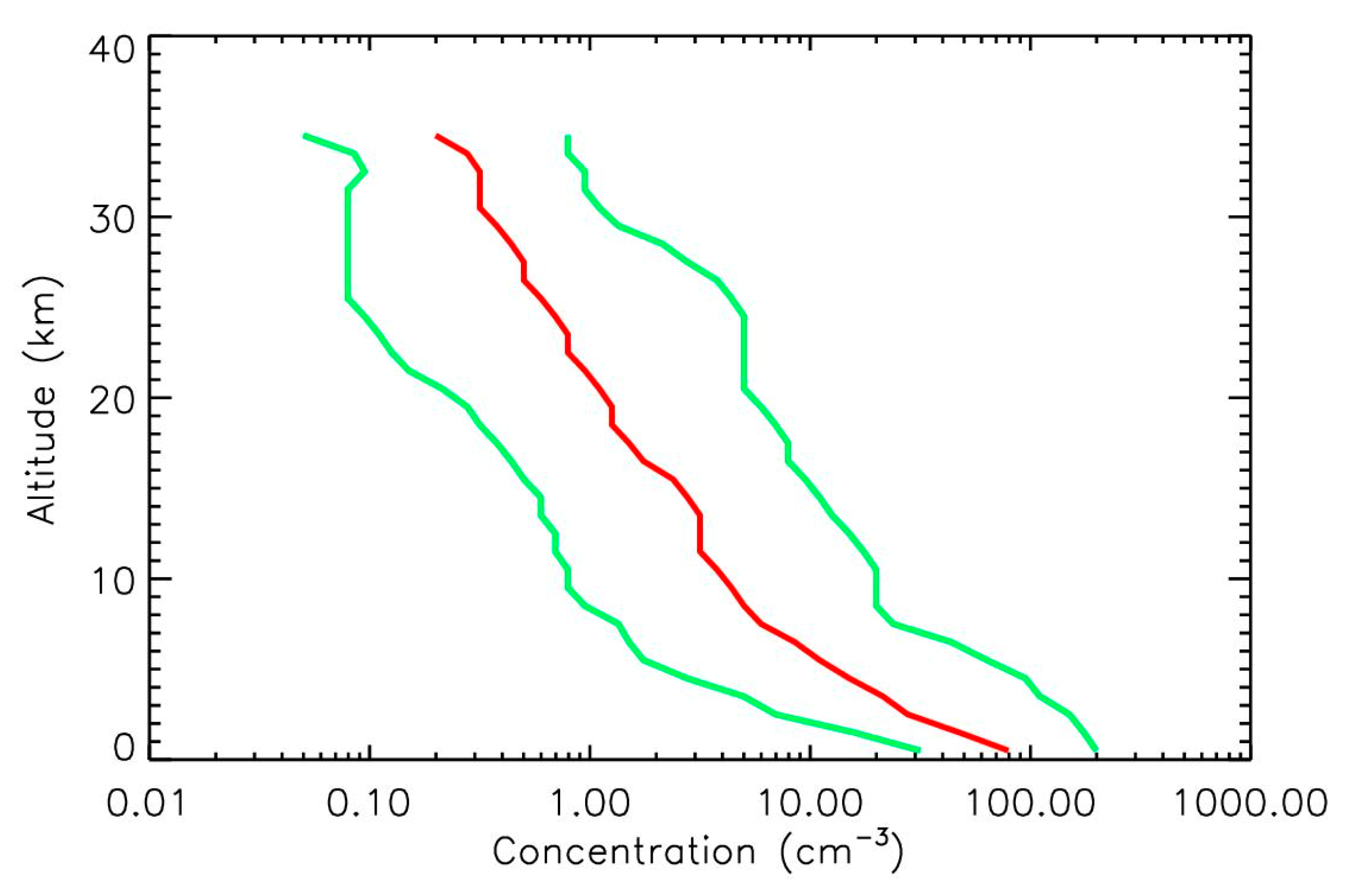 Atmosphere 11 01031 g002 Atmosphere 11 01031 g002