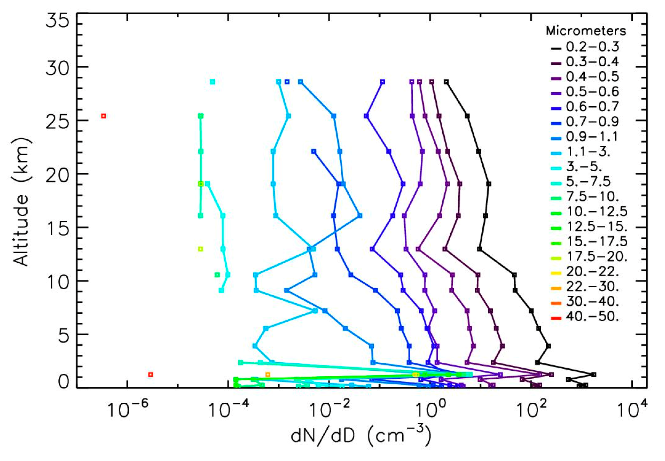 Atmosphere 11 01031 g003 Atmosphere 11 01031 g003