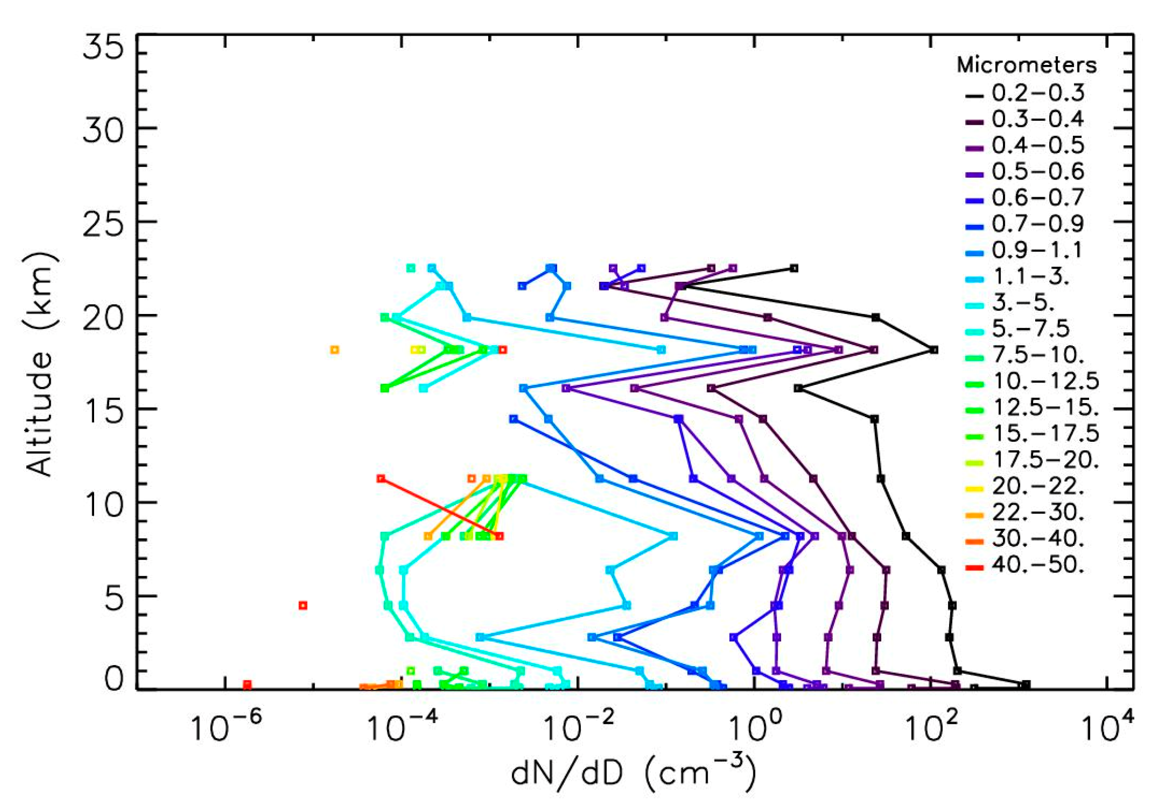 Atmosphere 11 01031 g005 Atmosphere 11 01031 g005