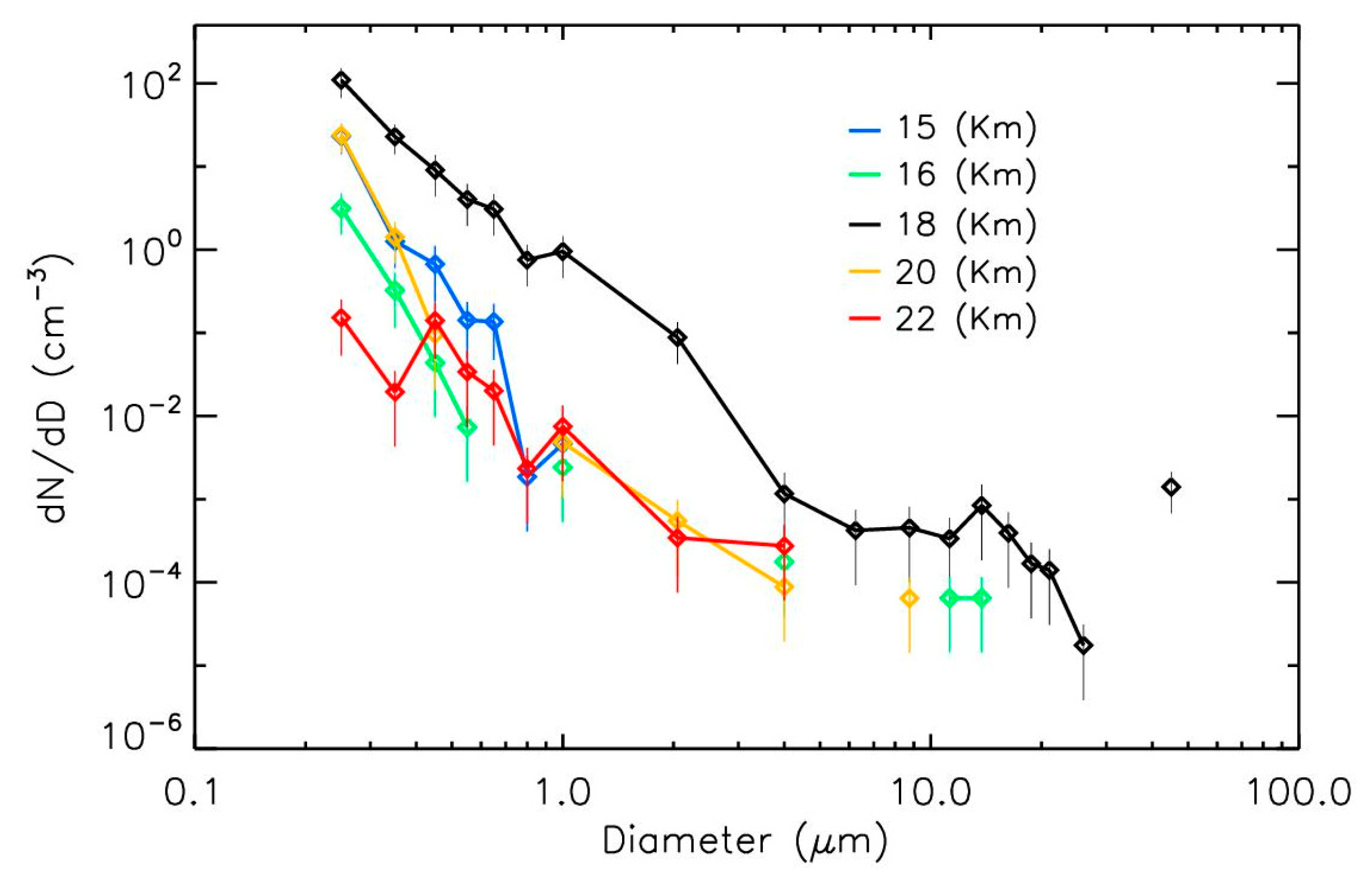 Atmosphere 11 01031 g006 Atmosphere 11 01031 g006