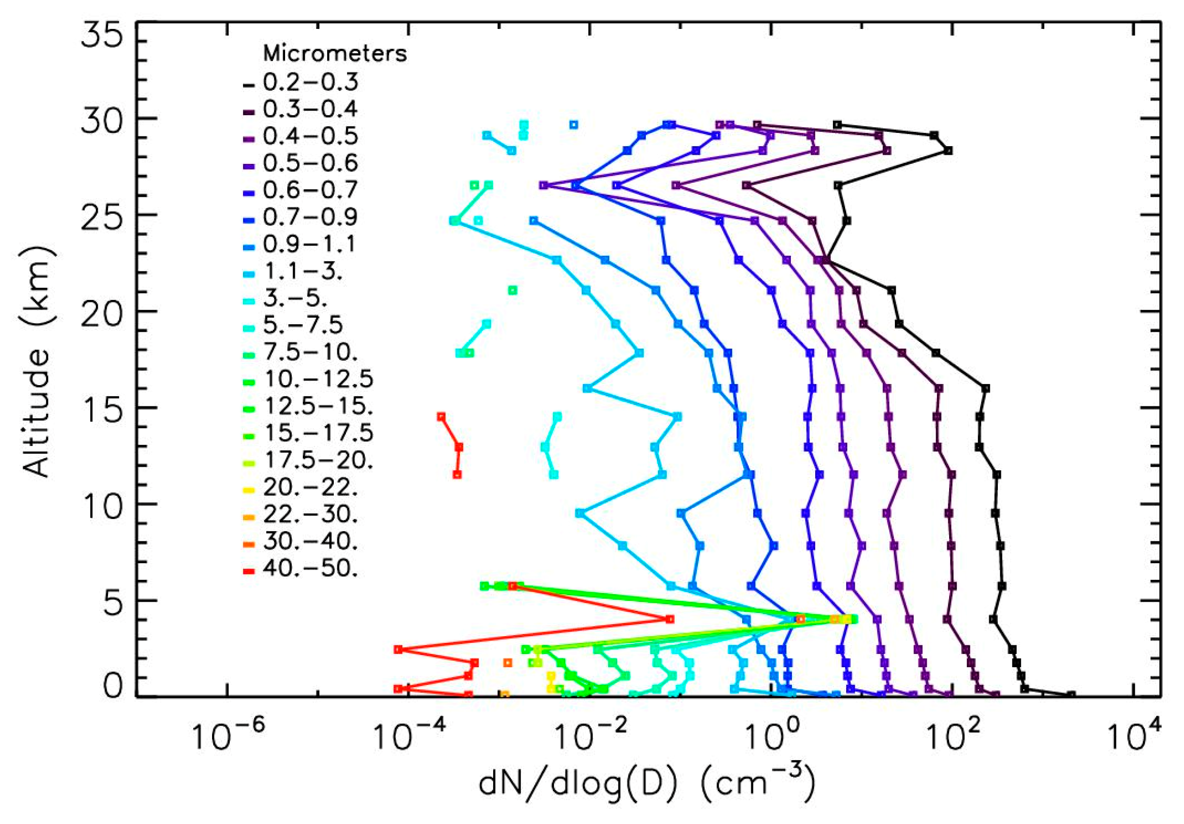 Atmosphere 11 01031 g008 Atmosphere 11 01031 g008