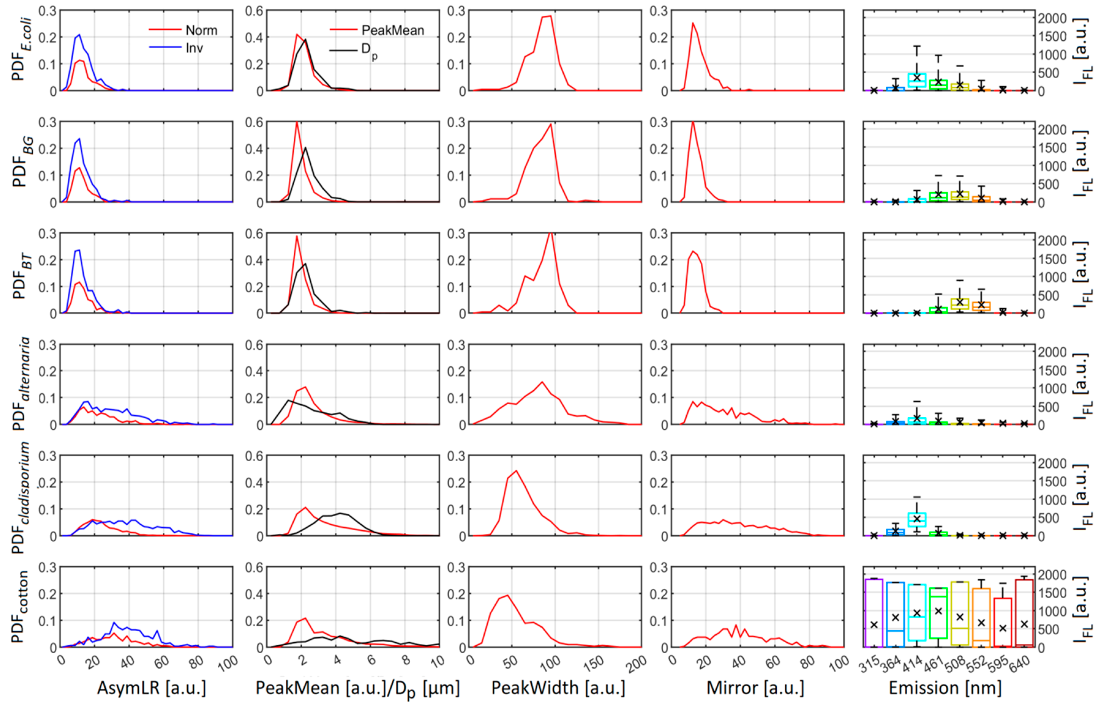 Atmosphere 11 01039 g002
