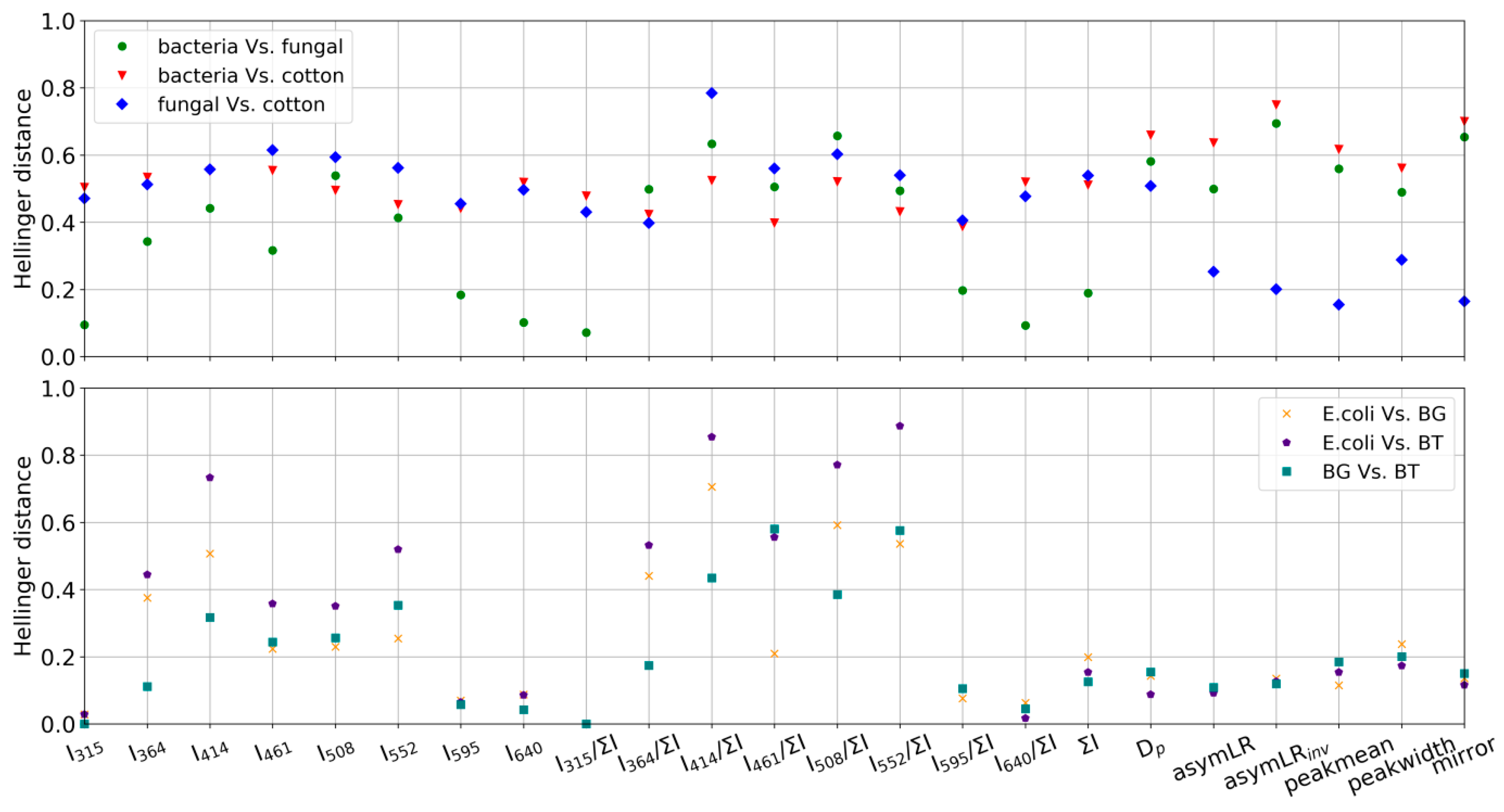 Atmosphere 11 01039 g003
