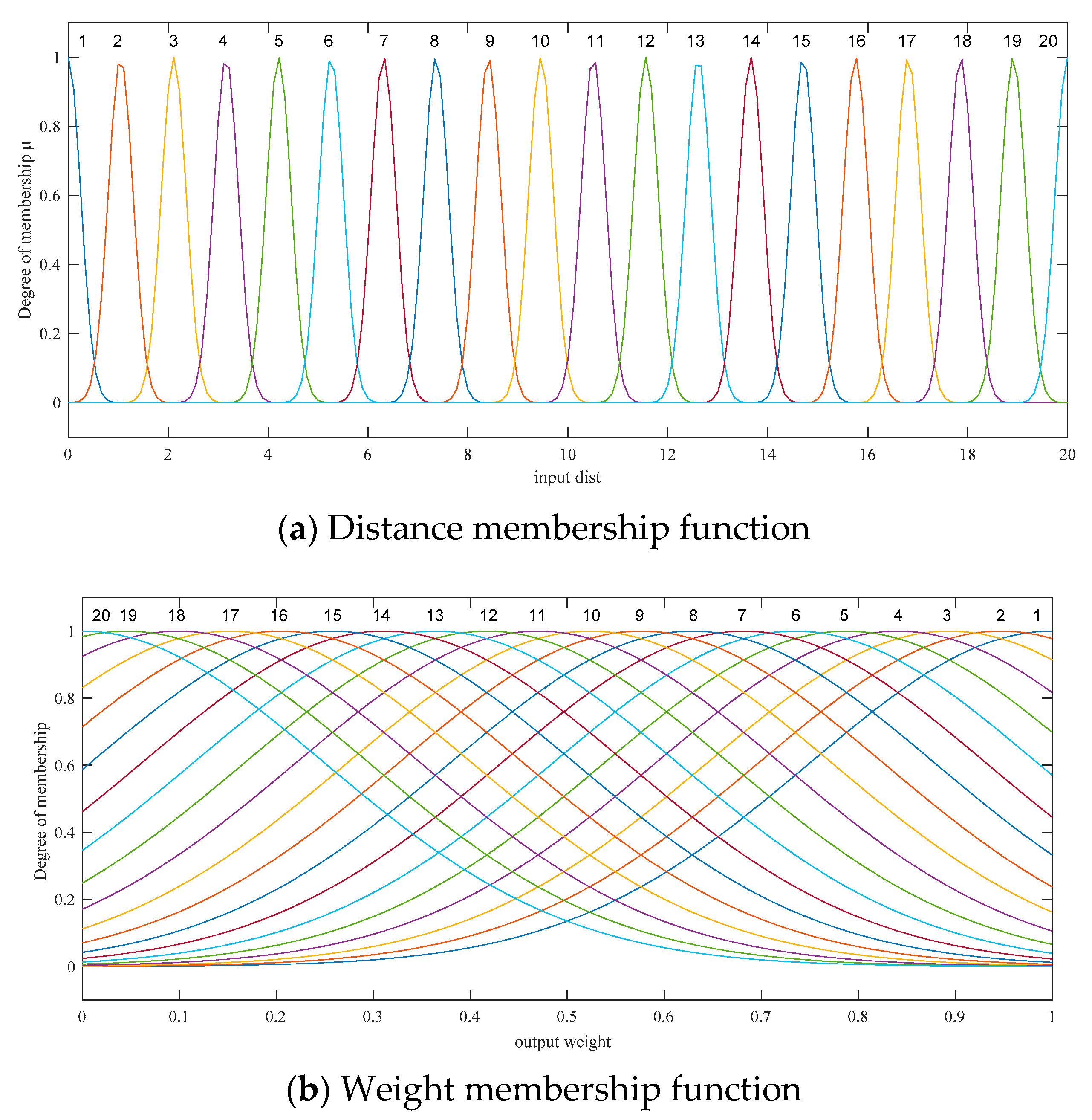 Atmosphere 11 01055 g002