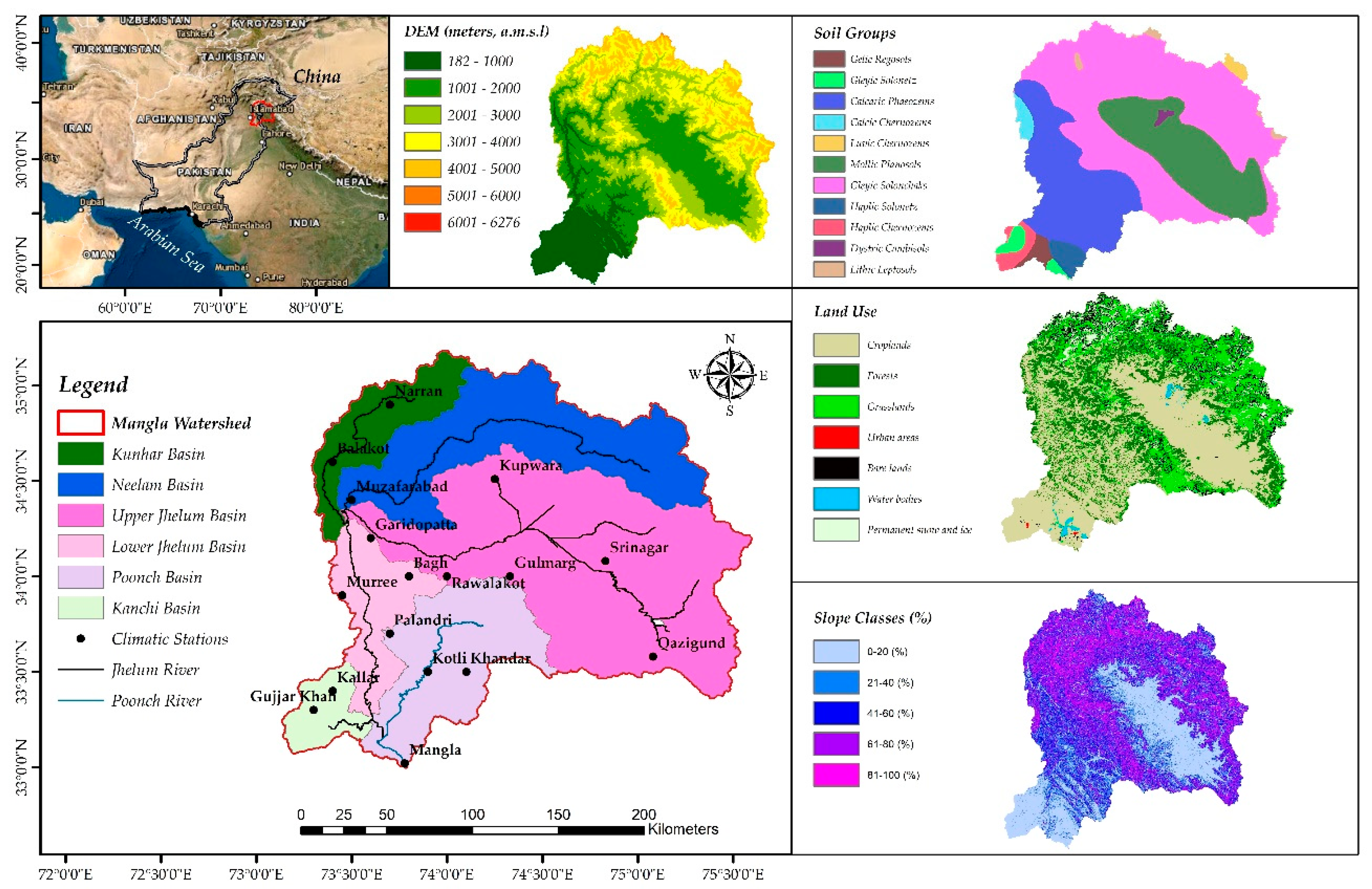 Atmosphere Free Full Text Appraisal of Climate Change and Its