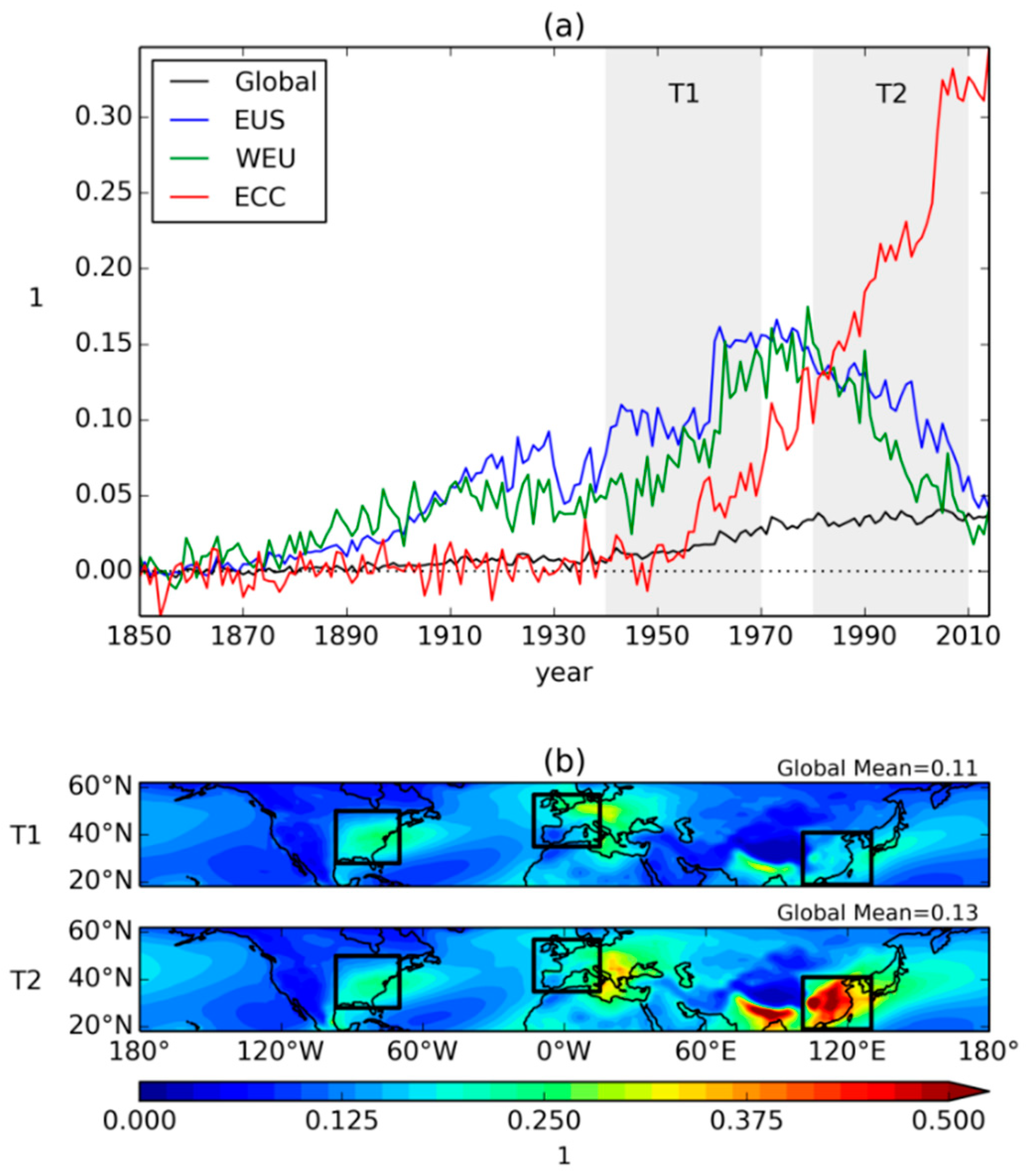 Atmosphere 11 01095 g002
