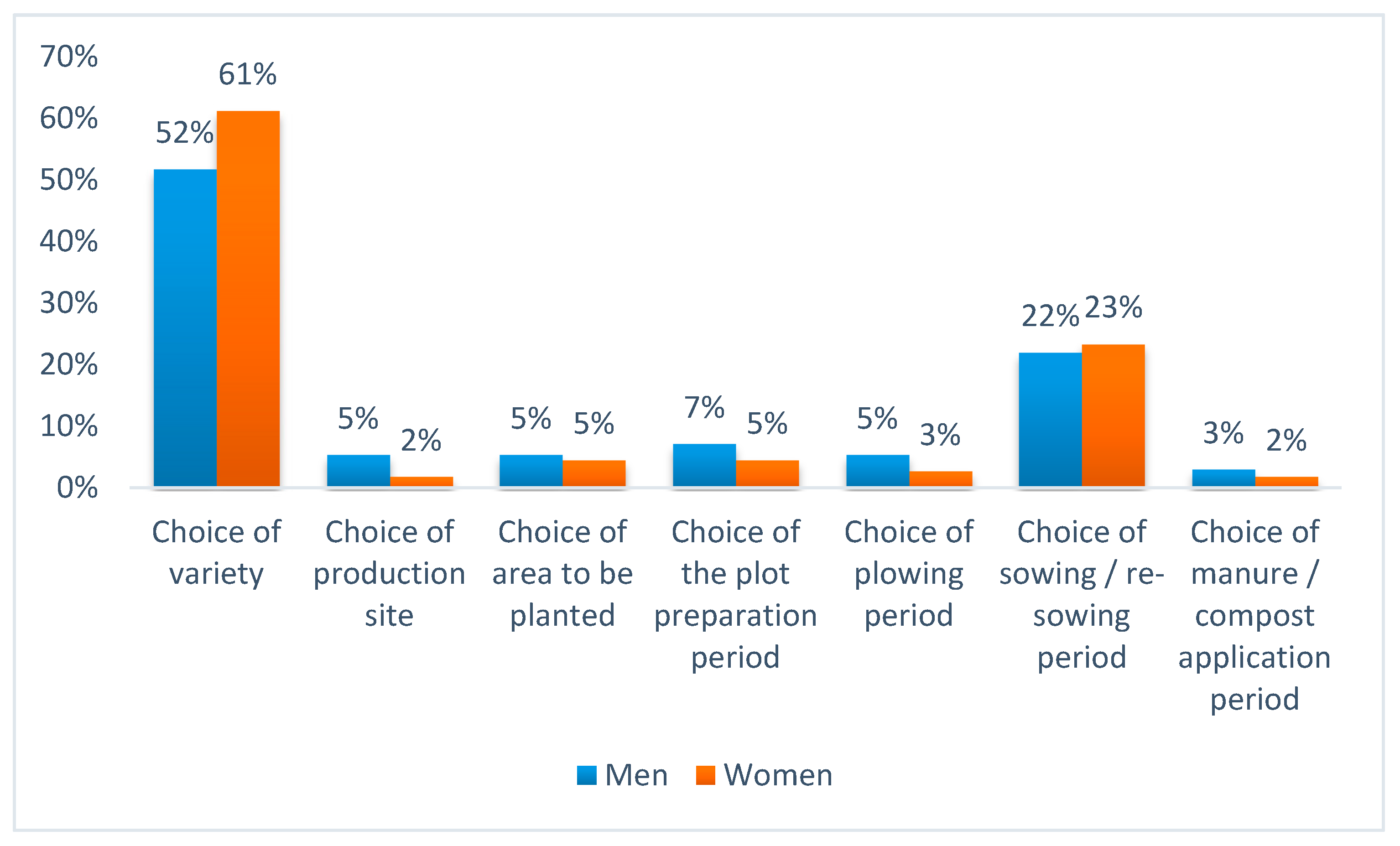 Atmosphere 11 01127 g002 Atmosphere 11 01127 g002