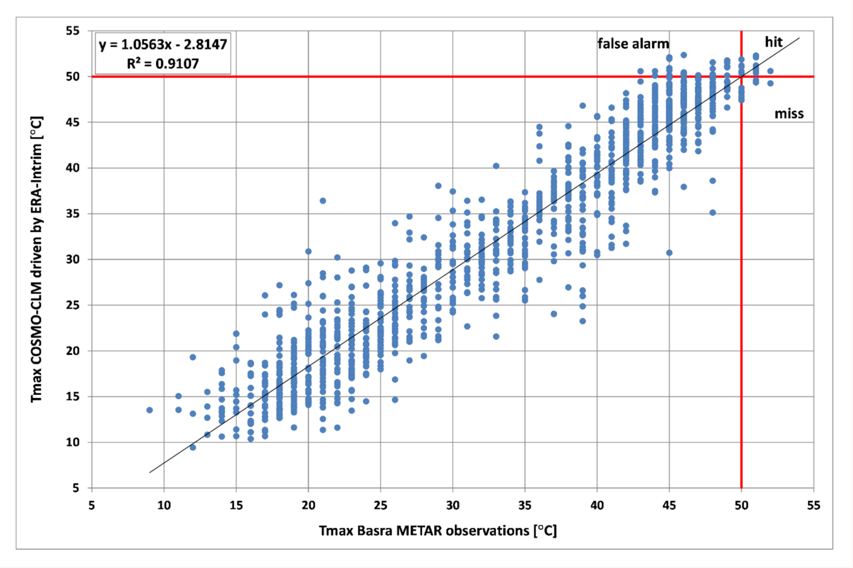 Atmosphere 11 01155 g002