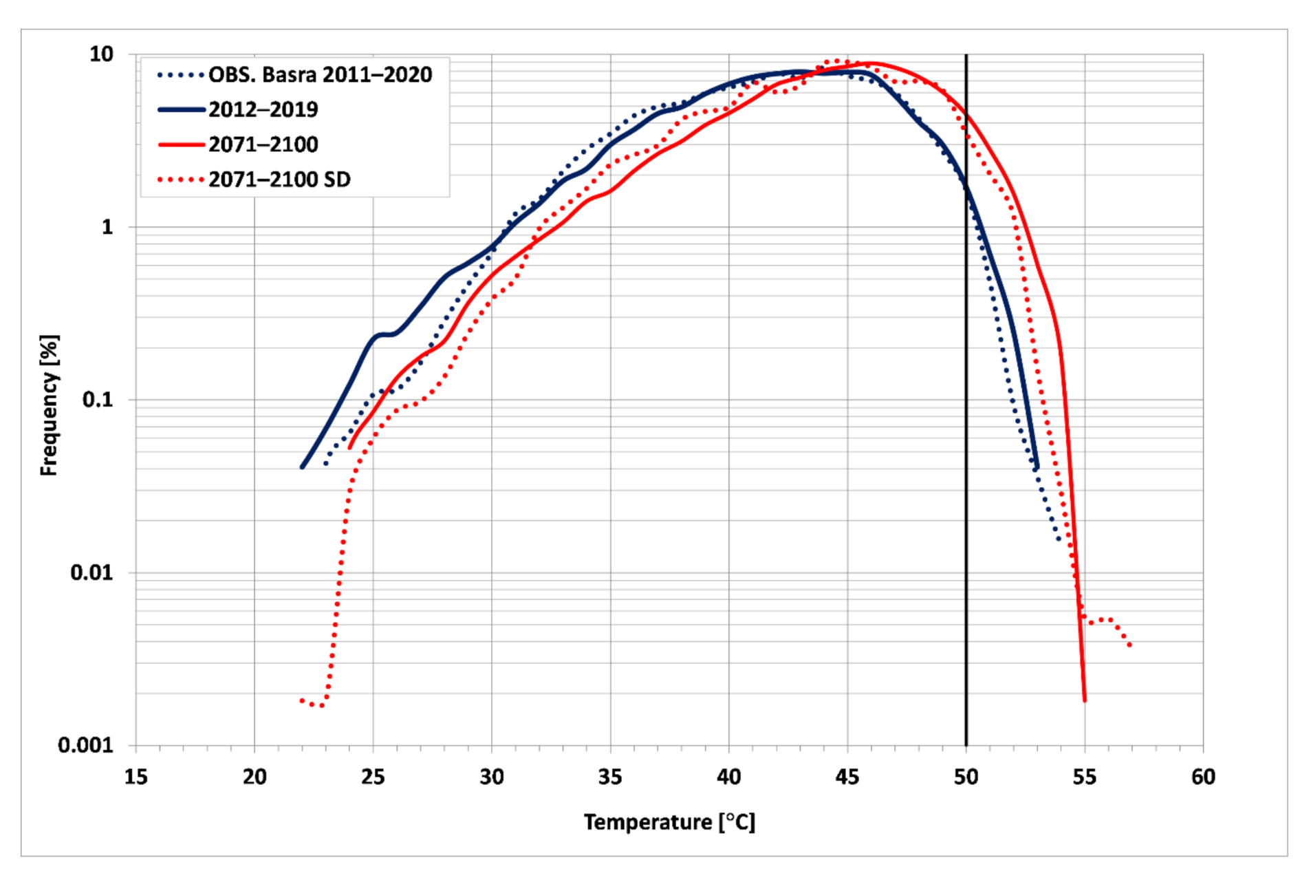 Atmosphere 11 01155 g004
