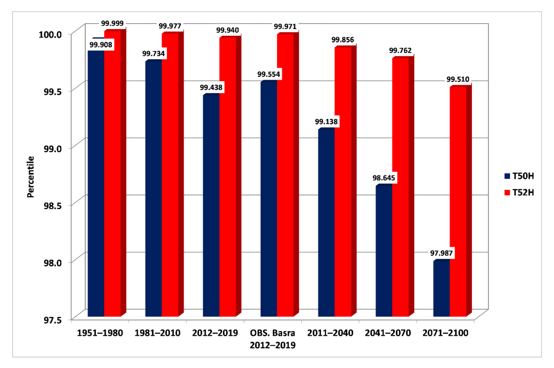 Atmosphere 11 01155 g005