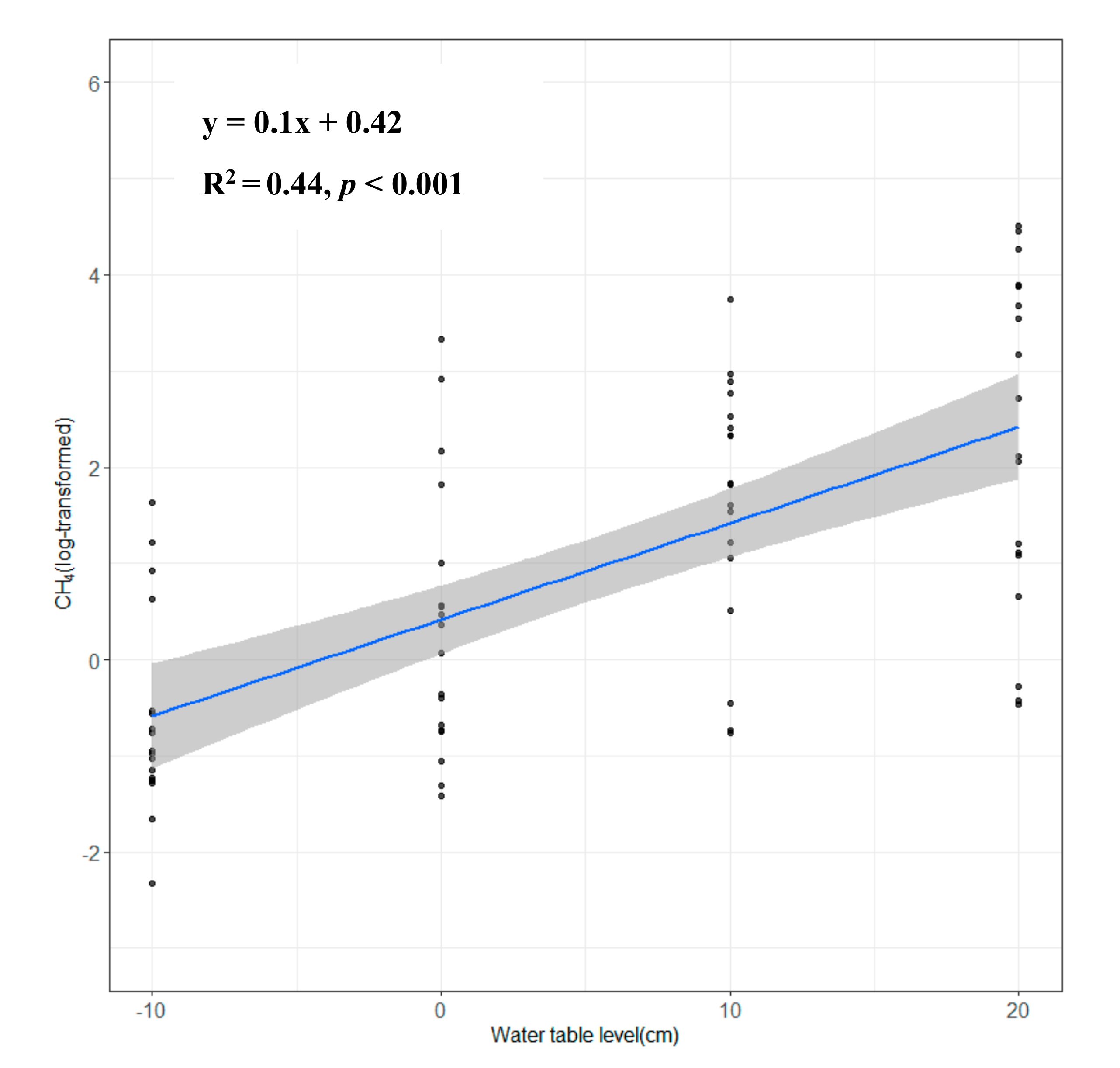 Atmosphere 11 01165 g004