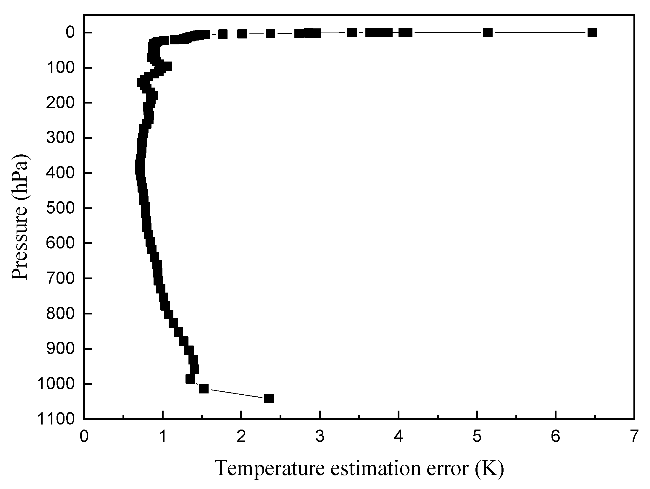 Atmosphere 11 01181 g001