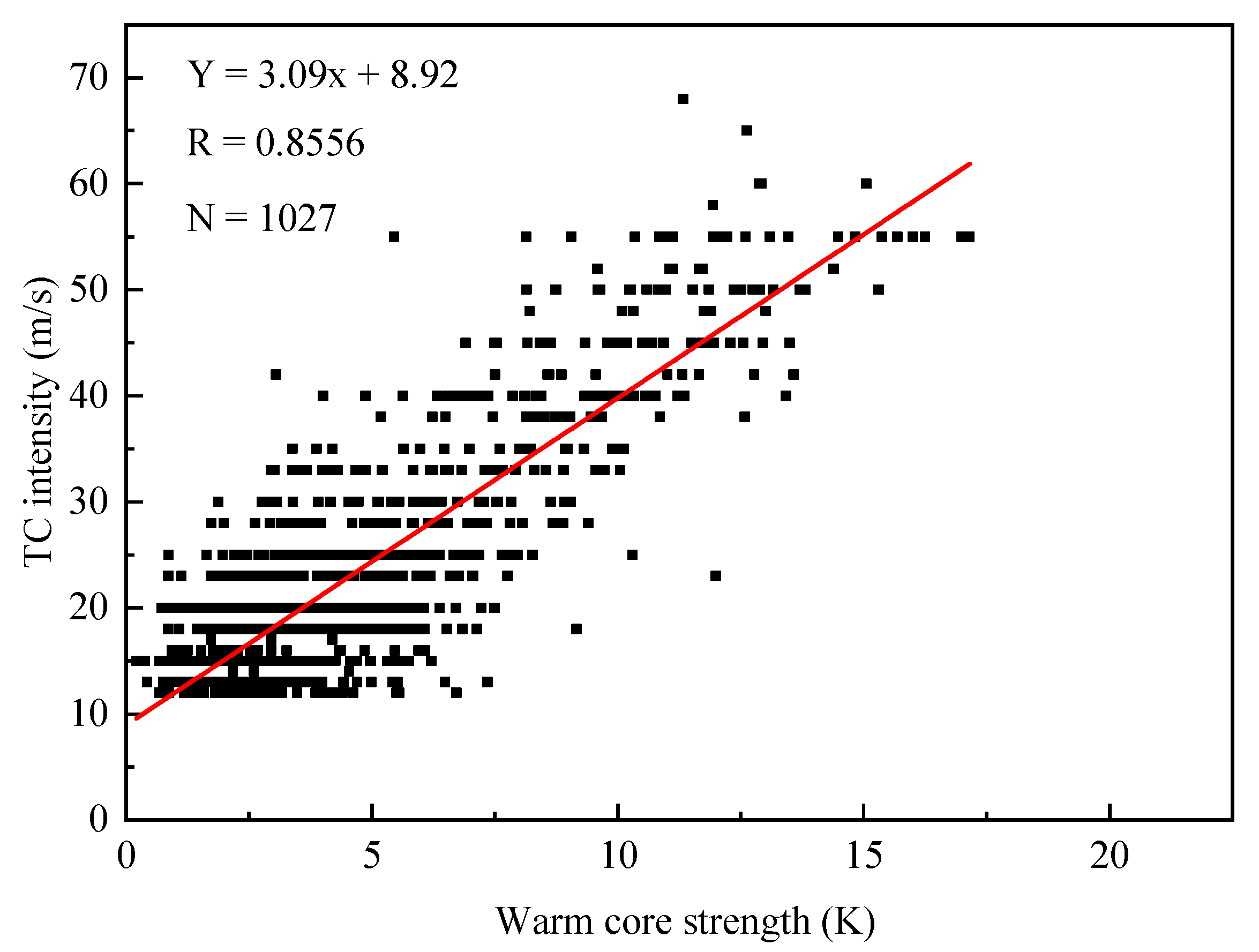 Atmosphere 11 01181 g002