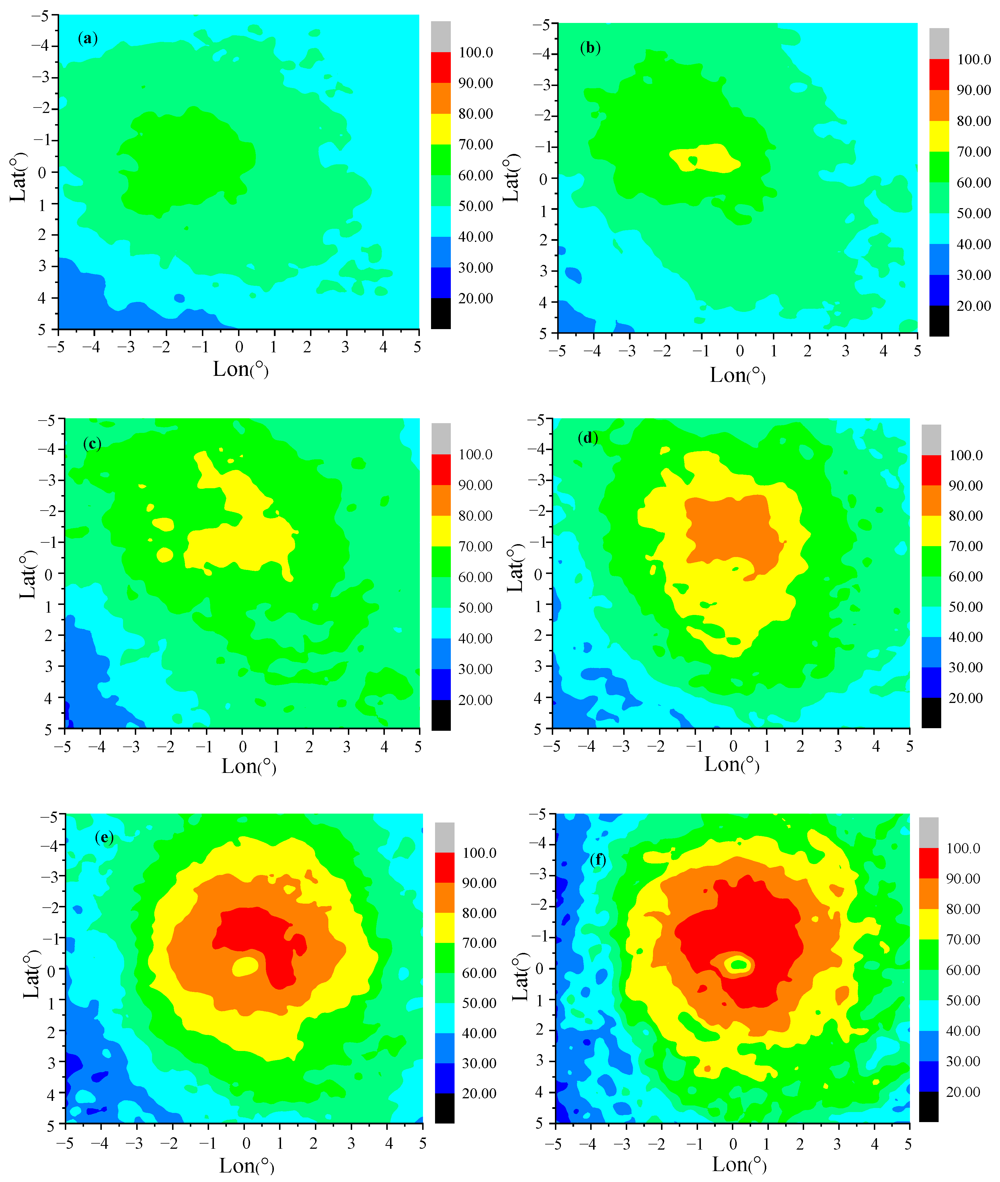 Atmosphere 11 01181 g006