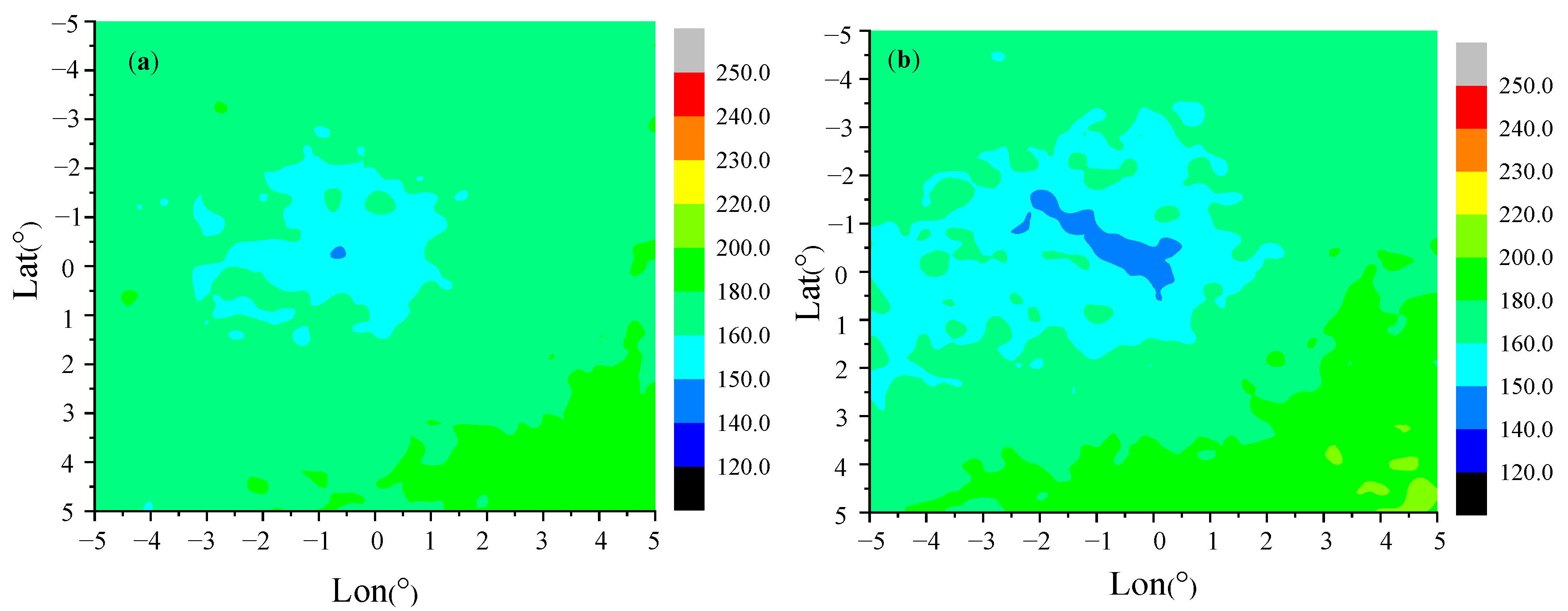 Atmosphere 11 01181 g007a
