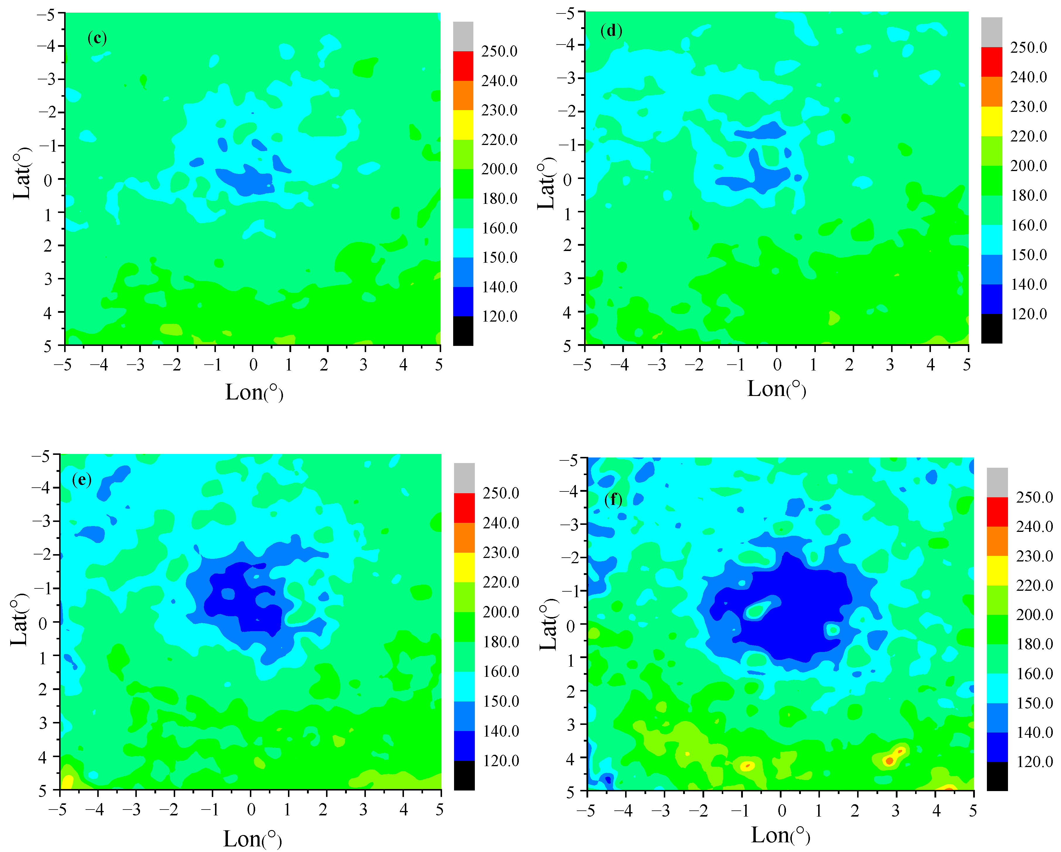 Atmosphere 11 01181 g007b