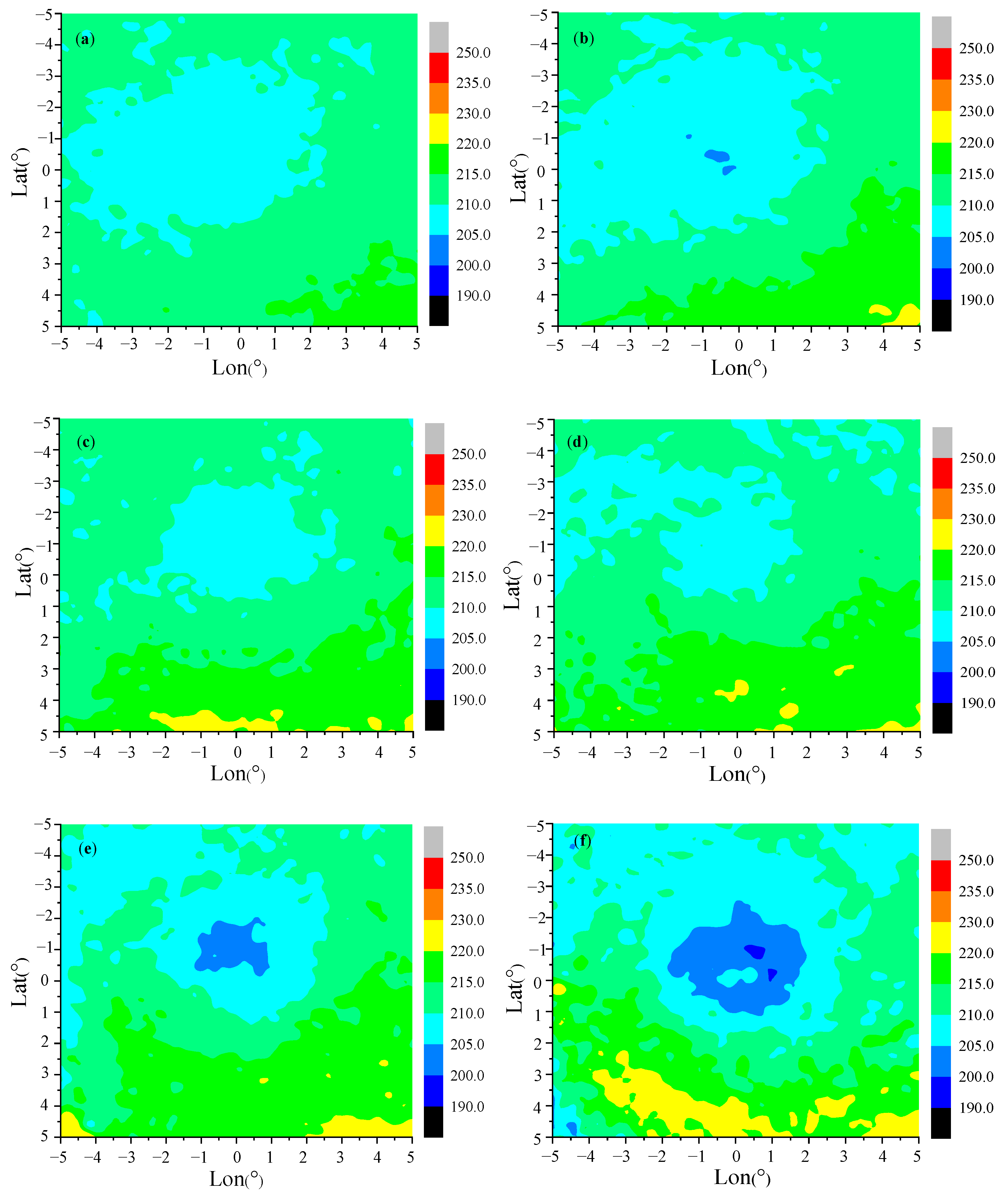 Atmosphere 11 01181 g009
