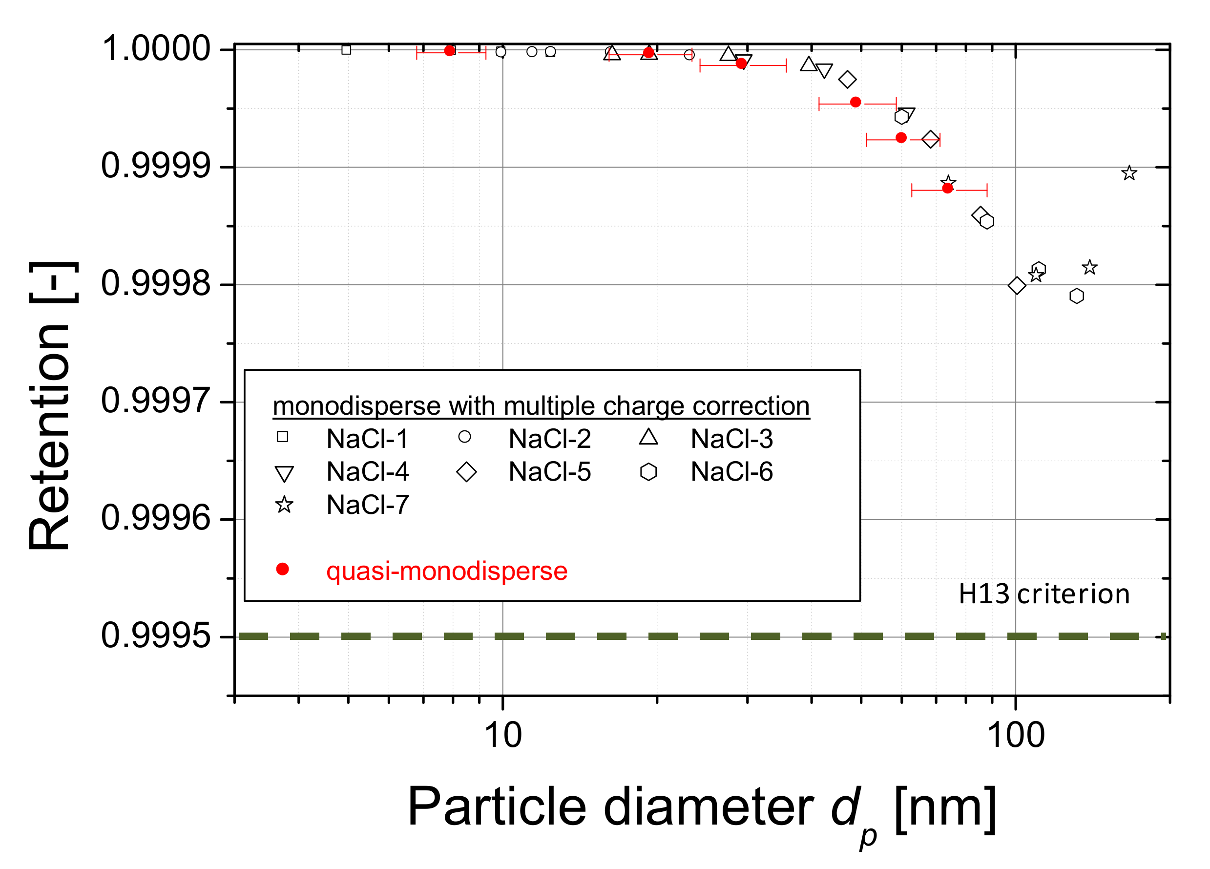 Atmosphere 11 01191 g007