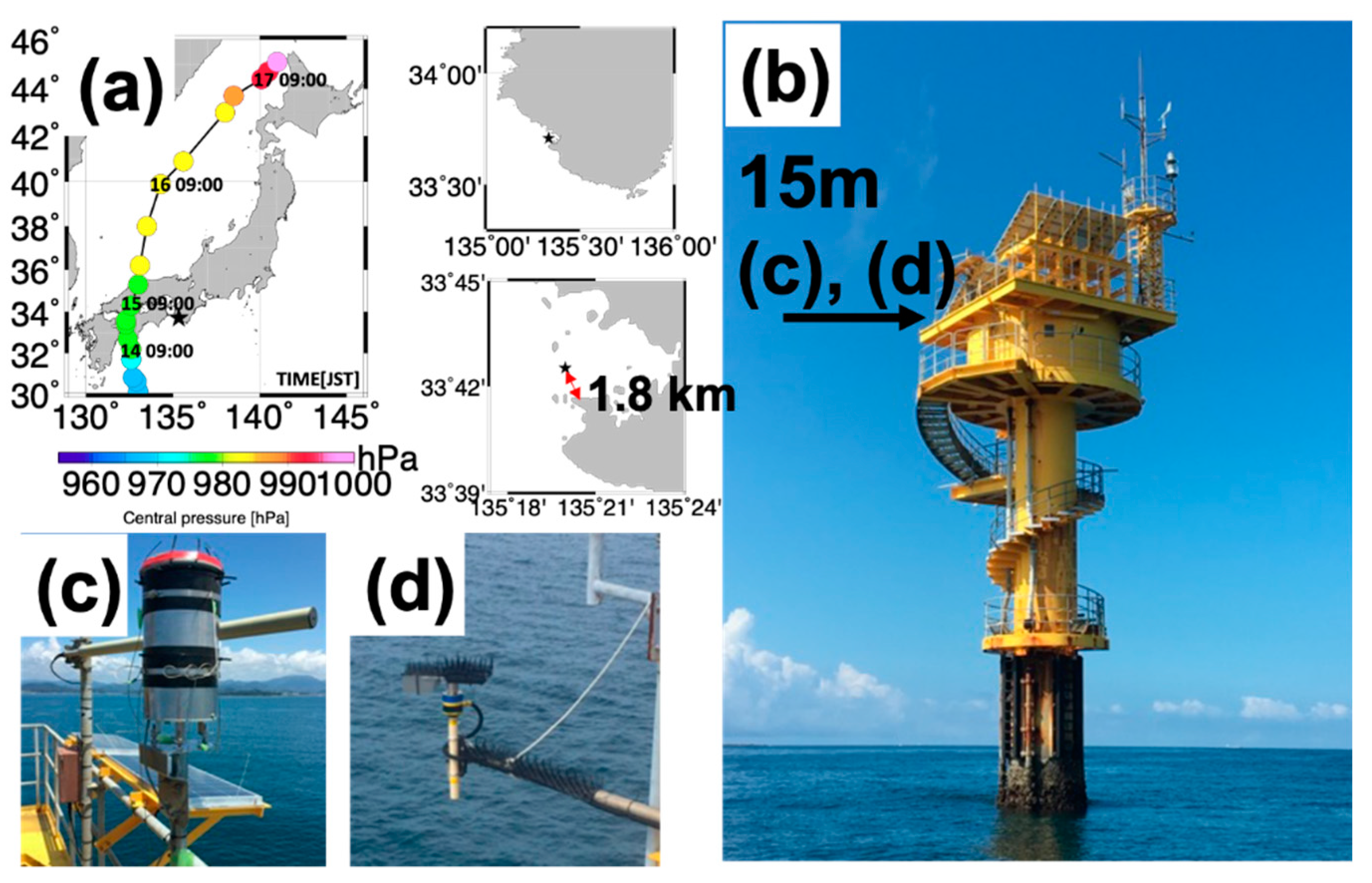 Atmosphere 11 01210 g001