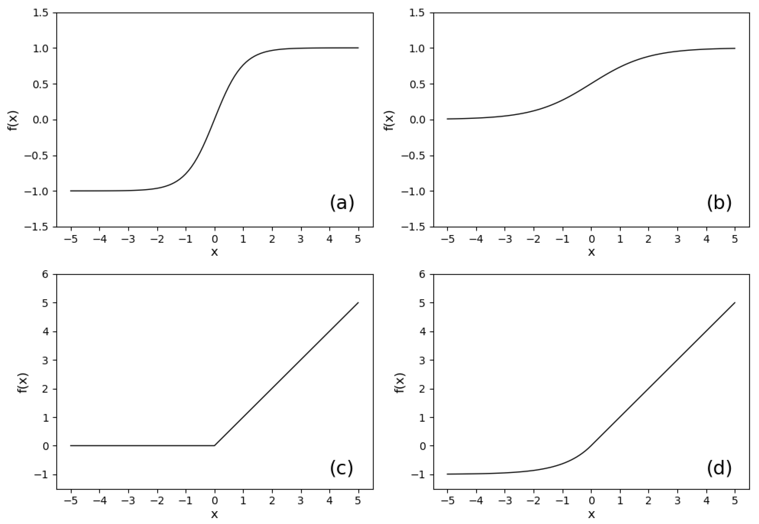 Atmosphere 11 01266 g003
