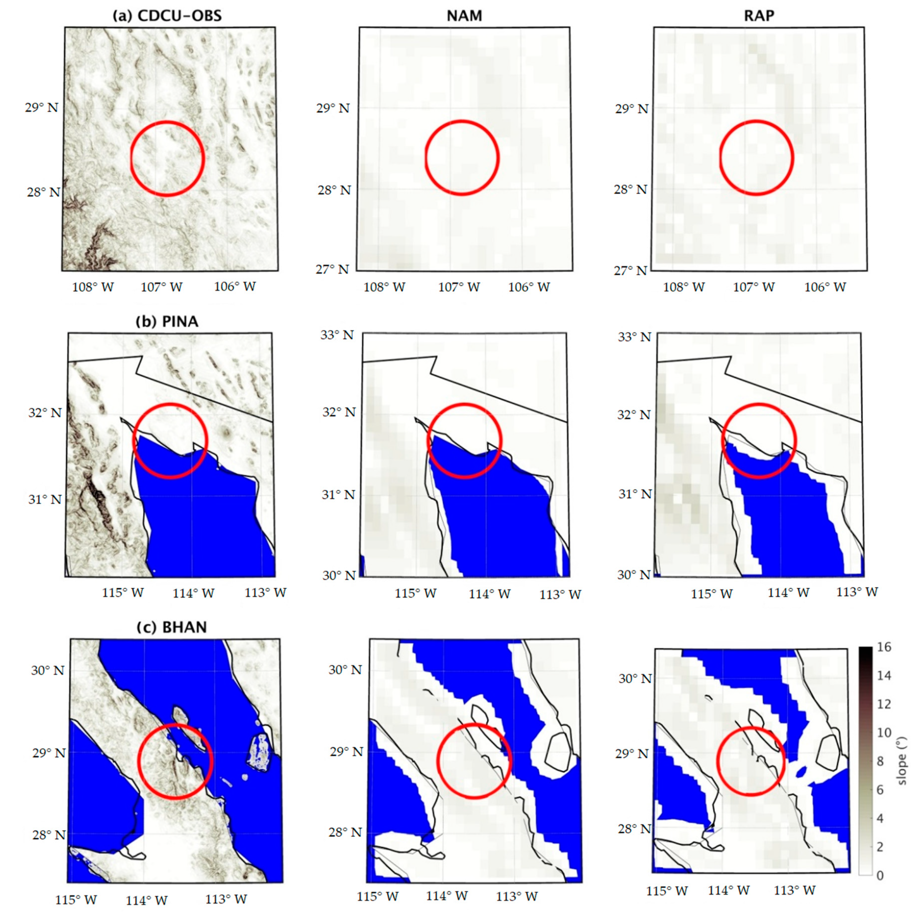 Atmosphere 11 01281 g009