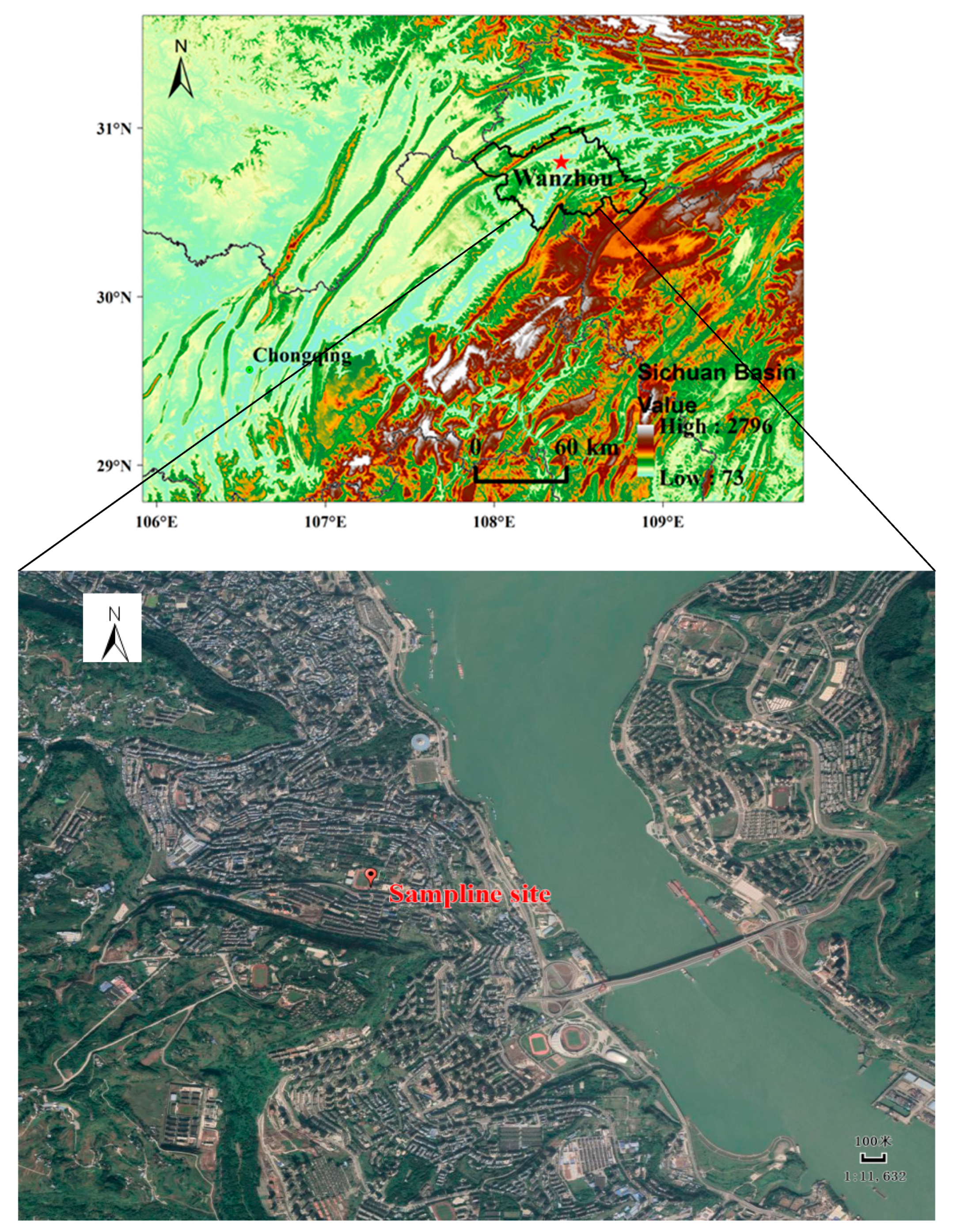 Atmosphere 11 01286 g001 Atmosphere 11 01286 g001