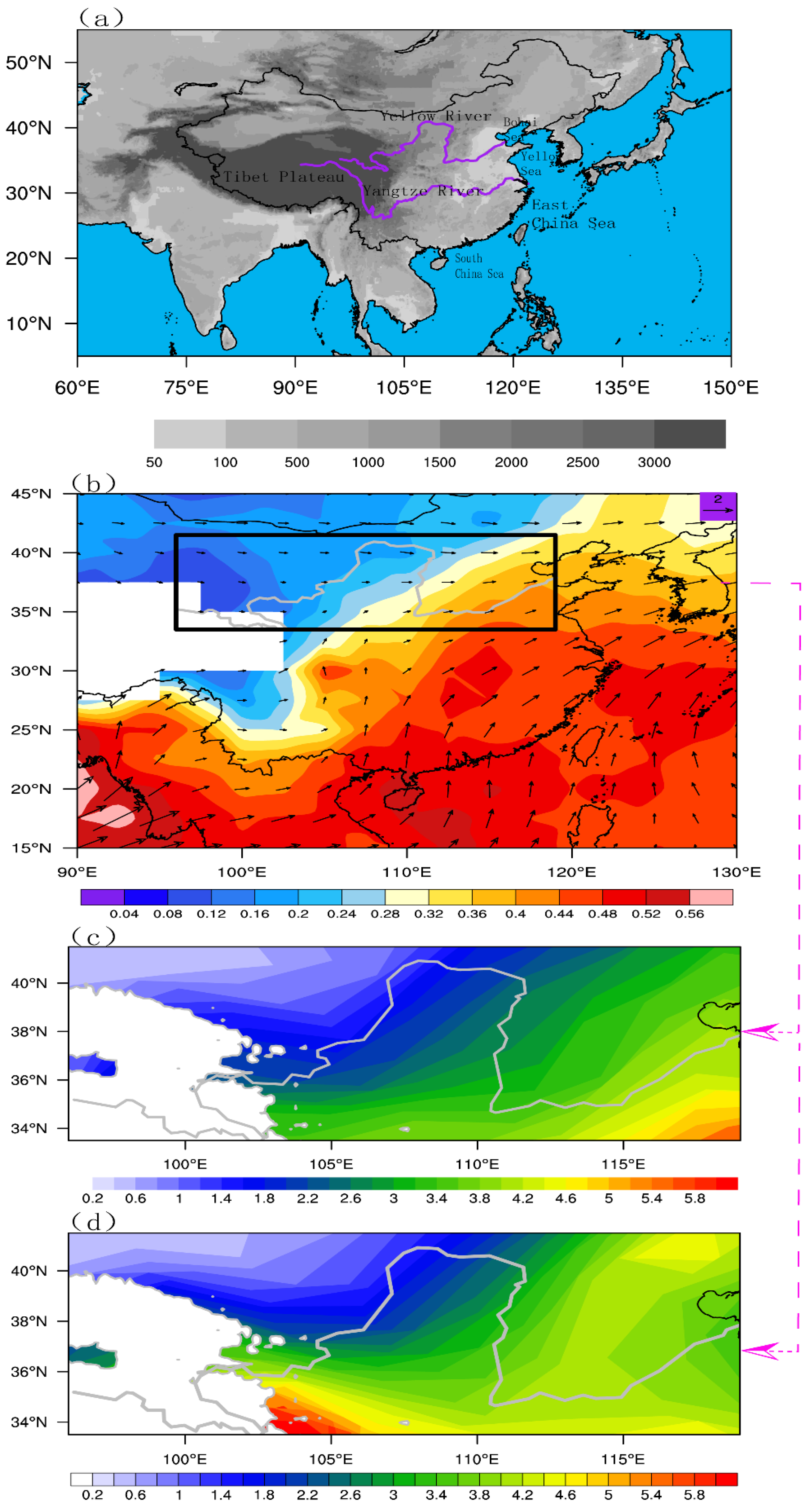 Atmosphere | Free Full-Text | Projection of Future Summer 