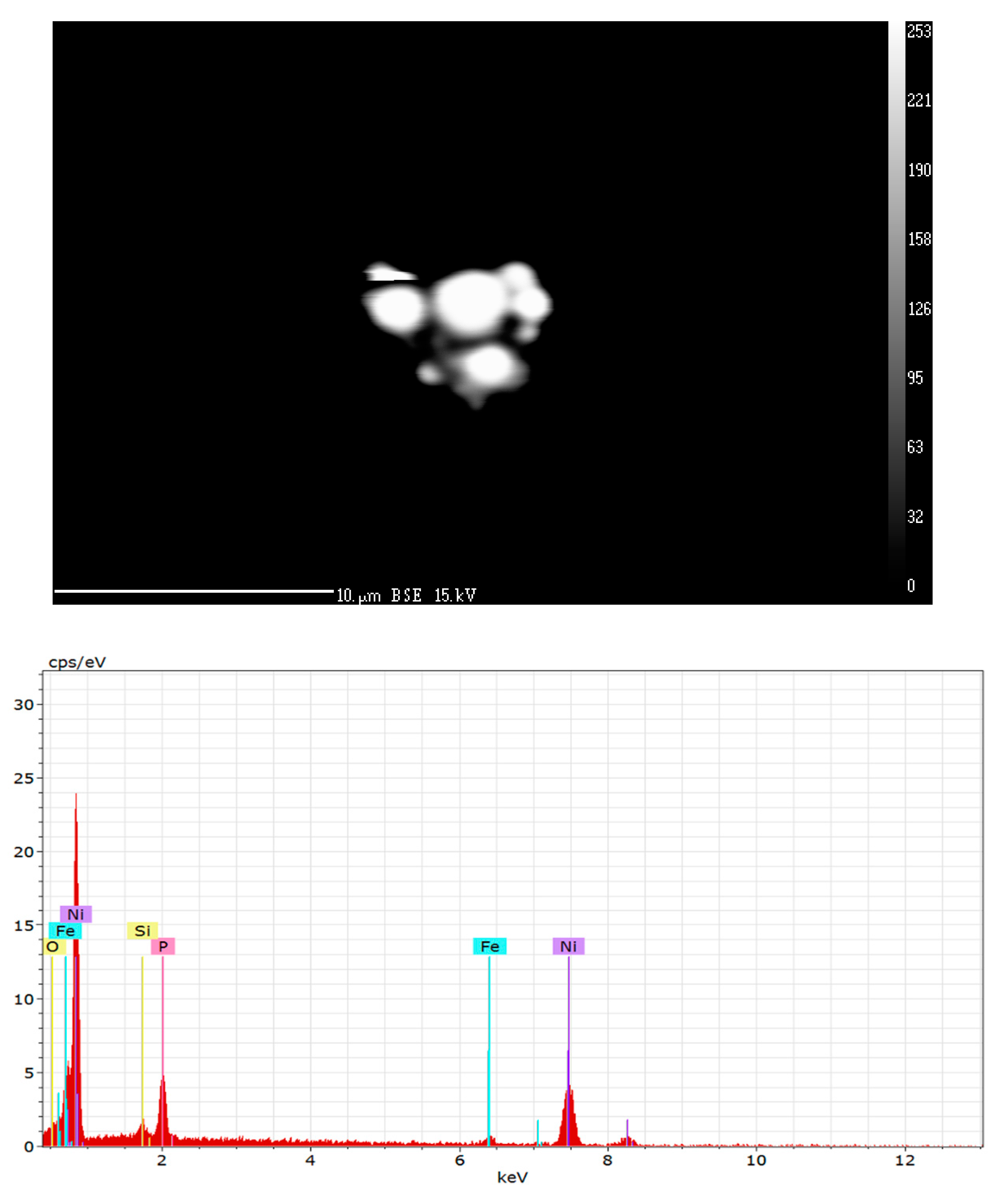 Atmosphere 11 01325 g003