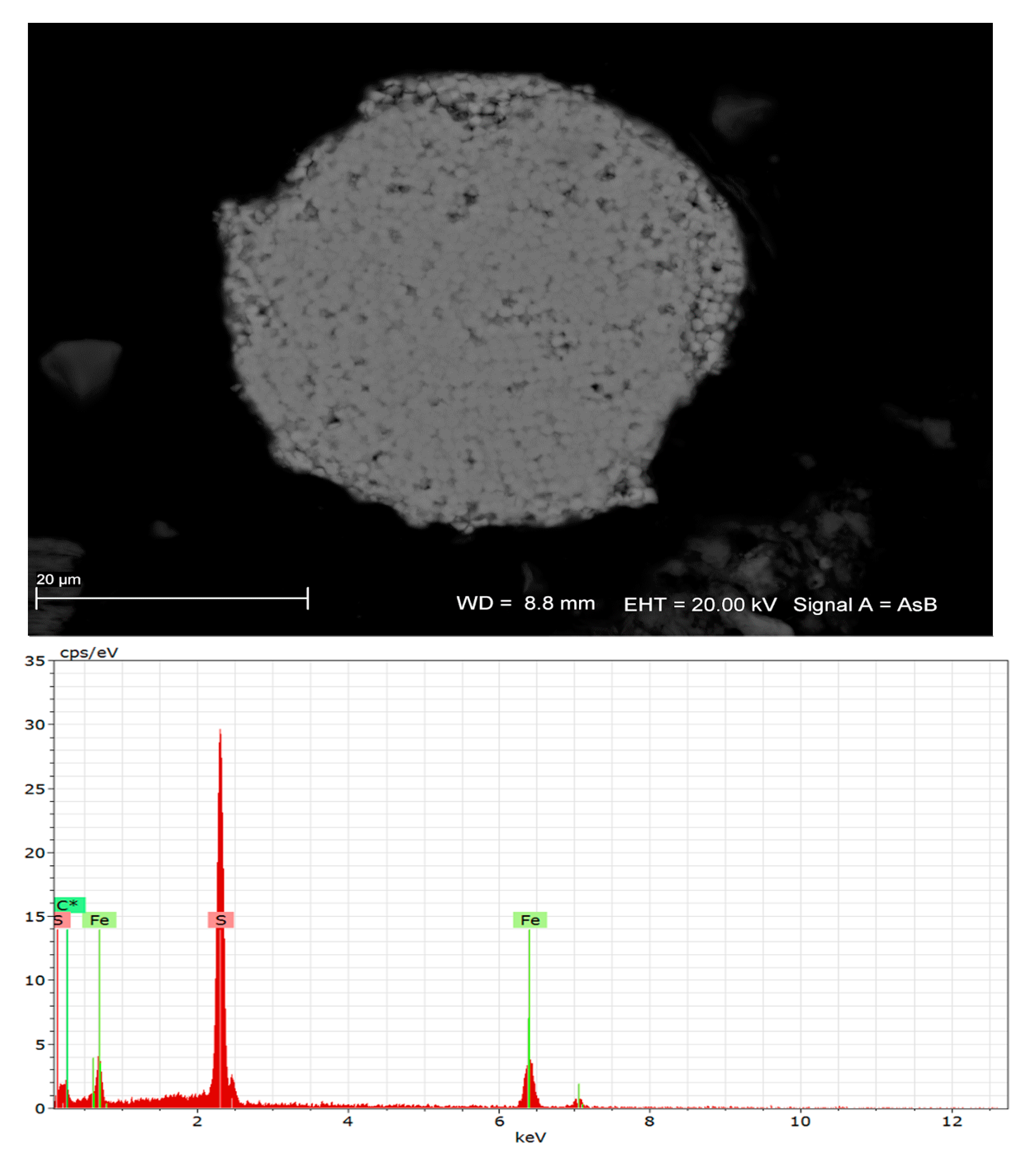 Atmosphere 11 01325 g005