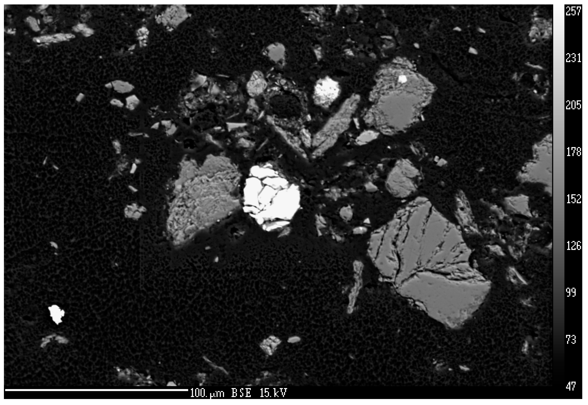 Atmosphere 11 01325 g006a