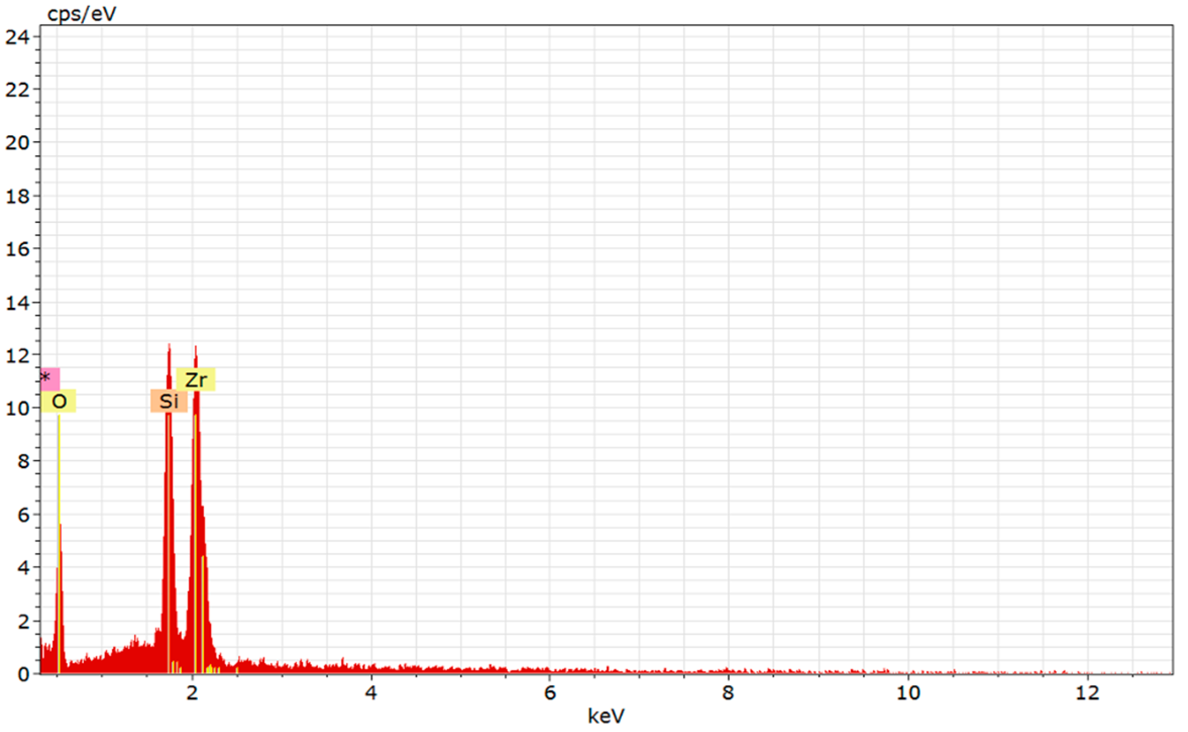 Atmosphere 11 01325 g006b