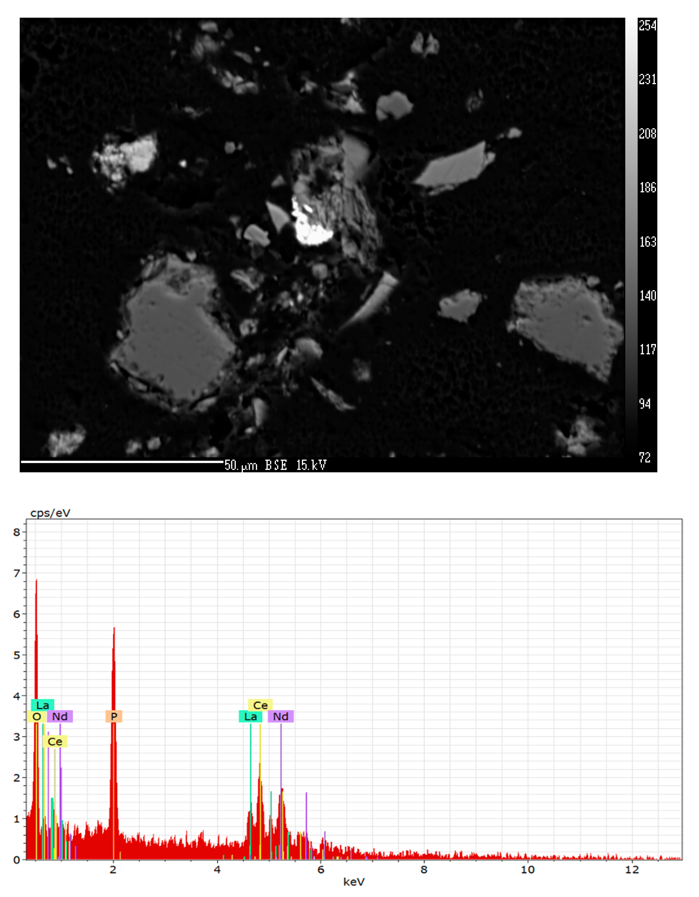 Atmosphere 11 01325 g007