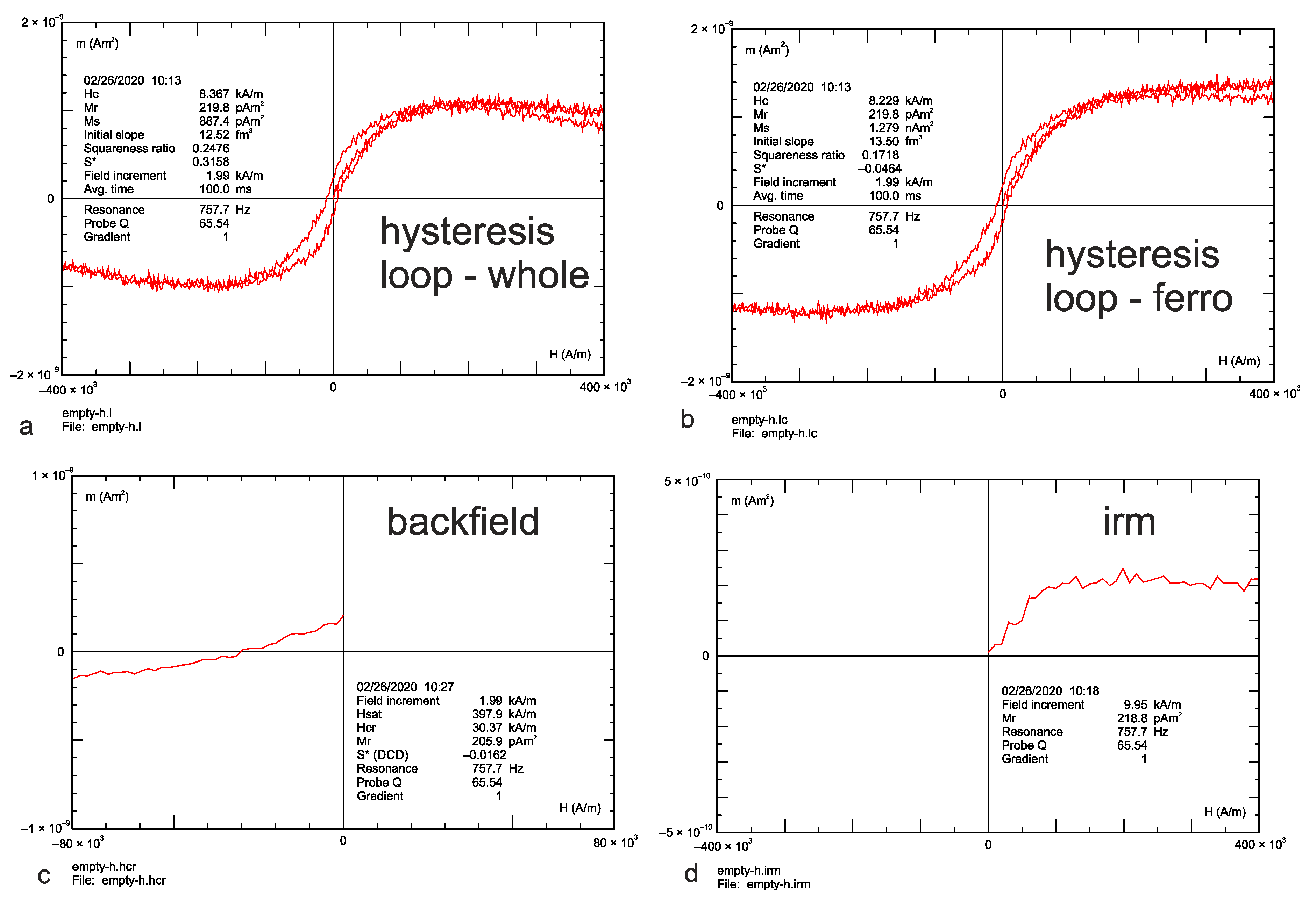 Atmosphere 11 01325 g011
