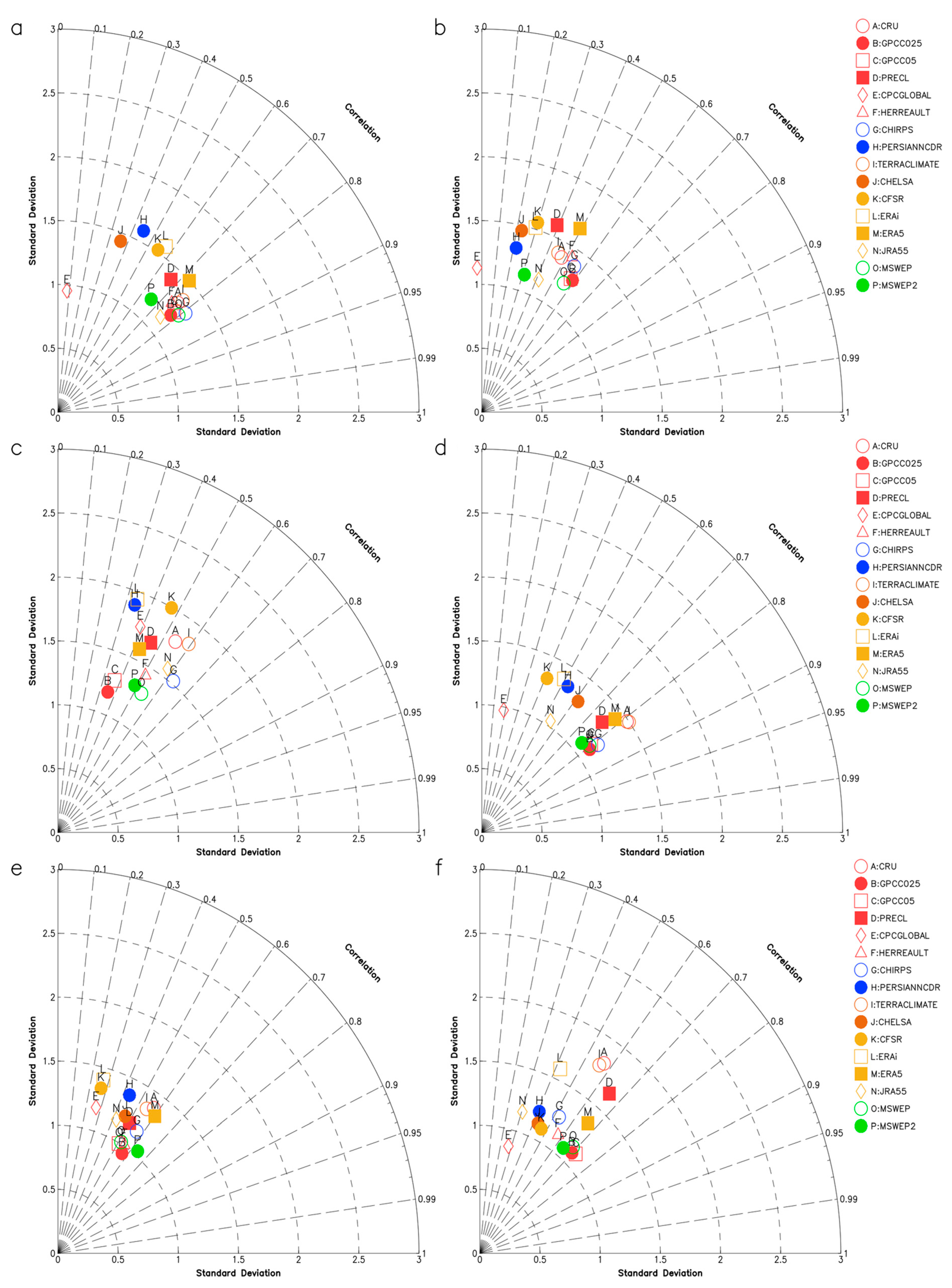 Atmosphere 11 01334 g008