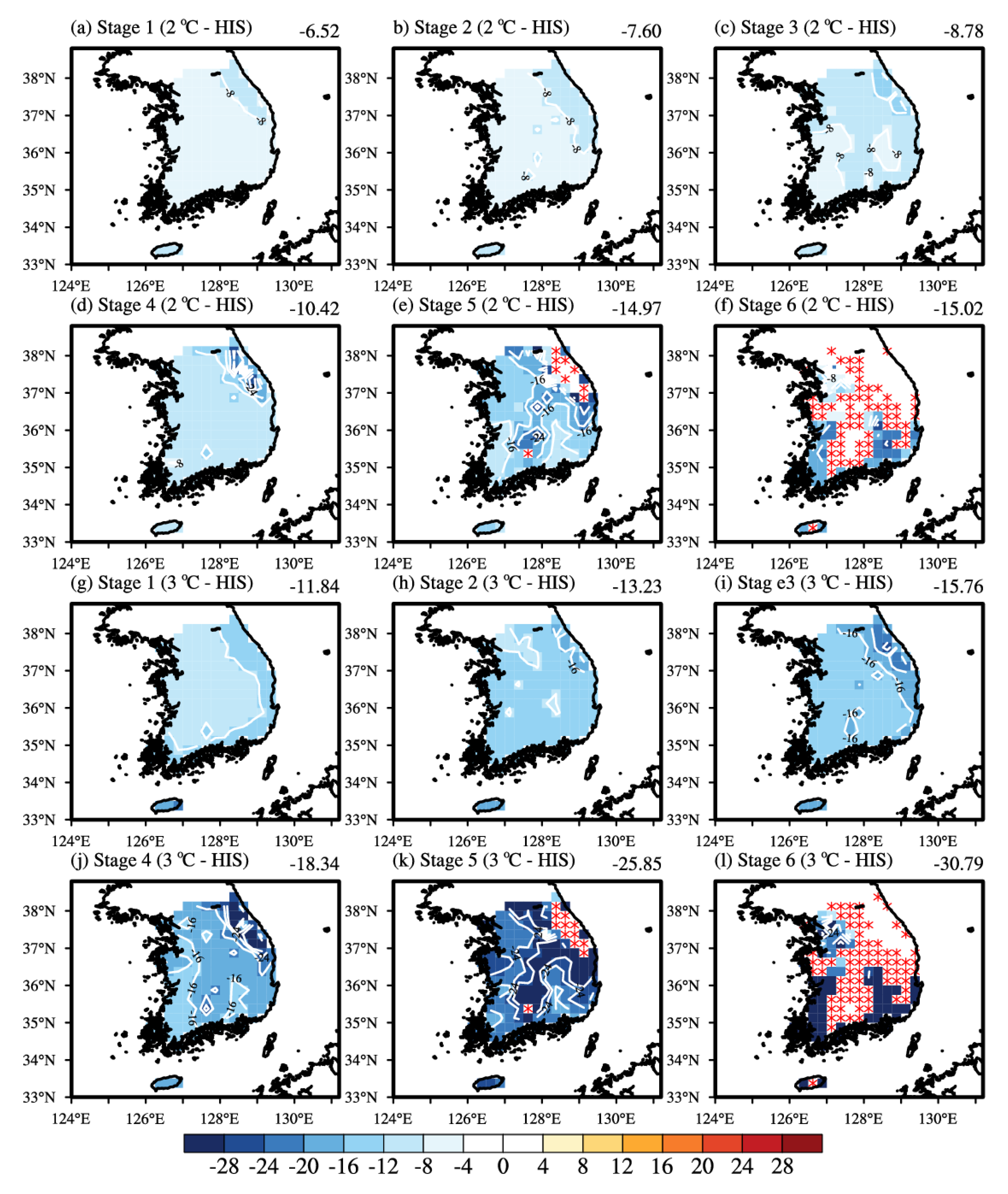 Atmosphere 11 01336 g005 Atmosphere 11 01336 g005