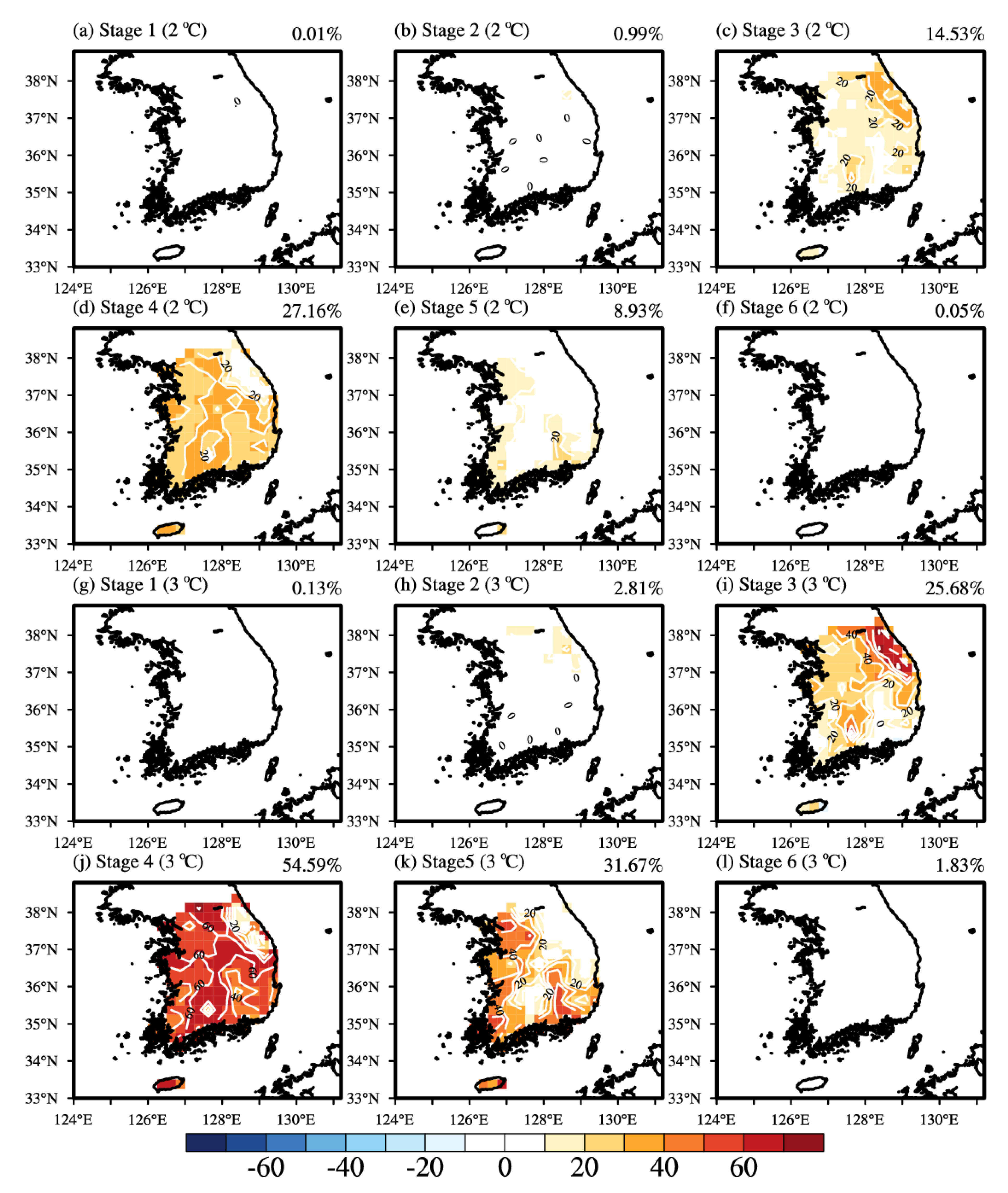 Atmosphere 11 01336 g006 Atmosphere 11 01336 g006