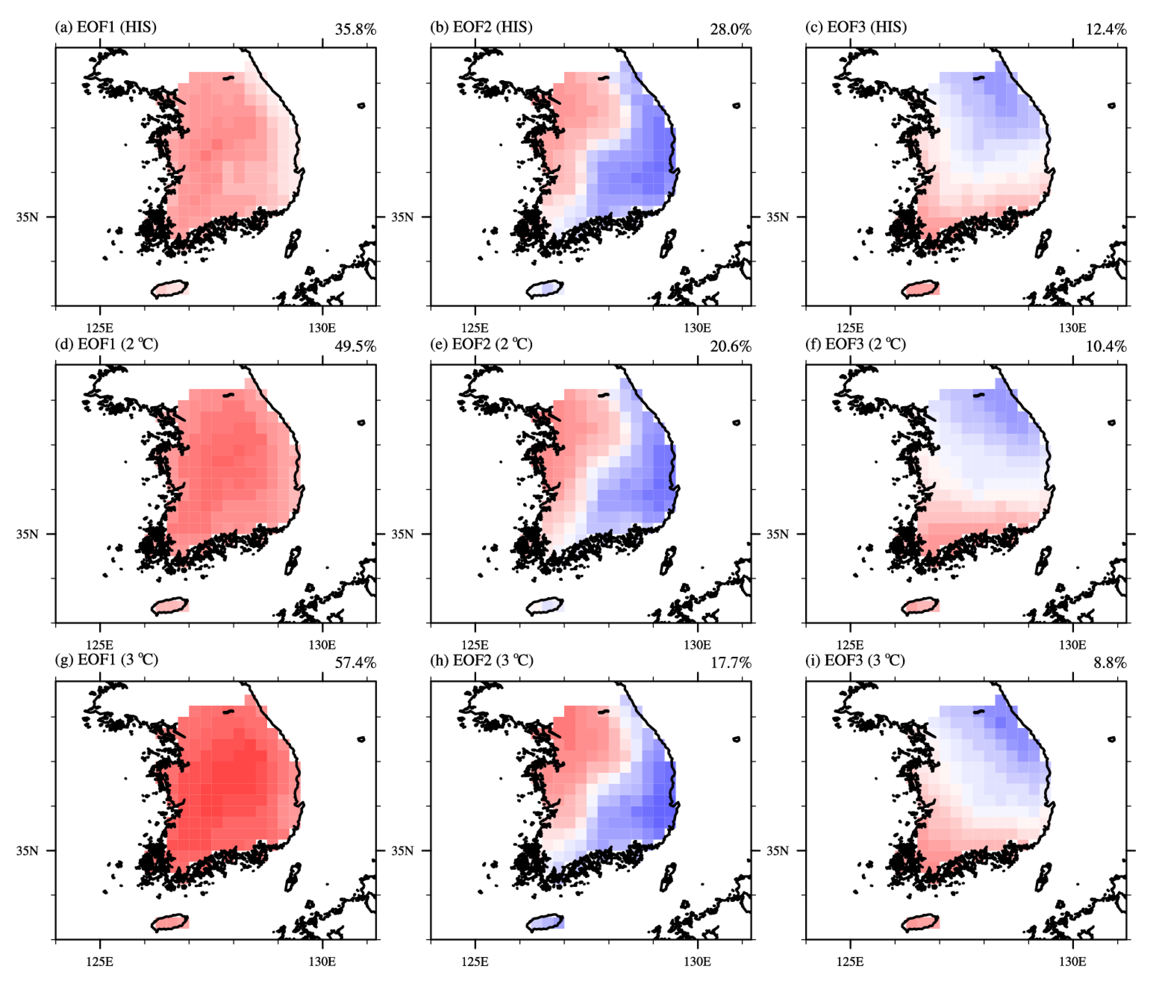 Atmosphere 11 01336 g010 Atmosphere 11 01336 g010