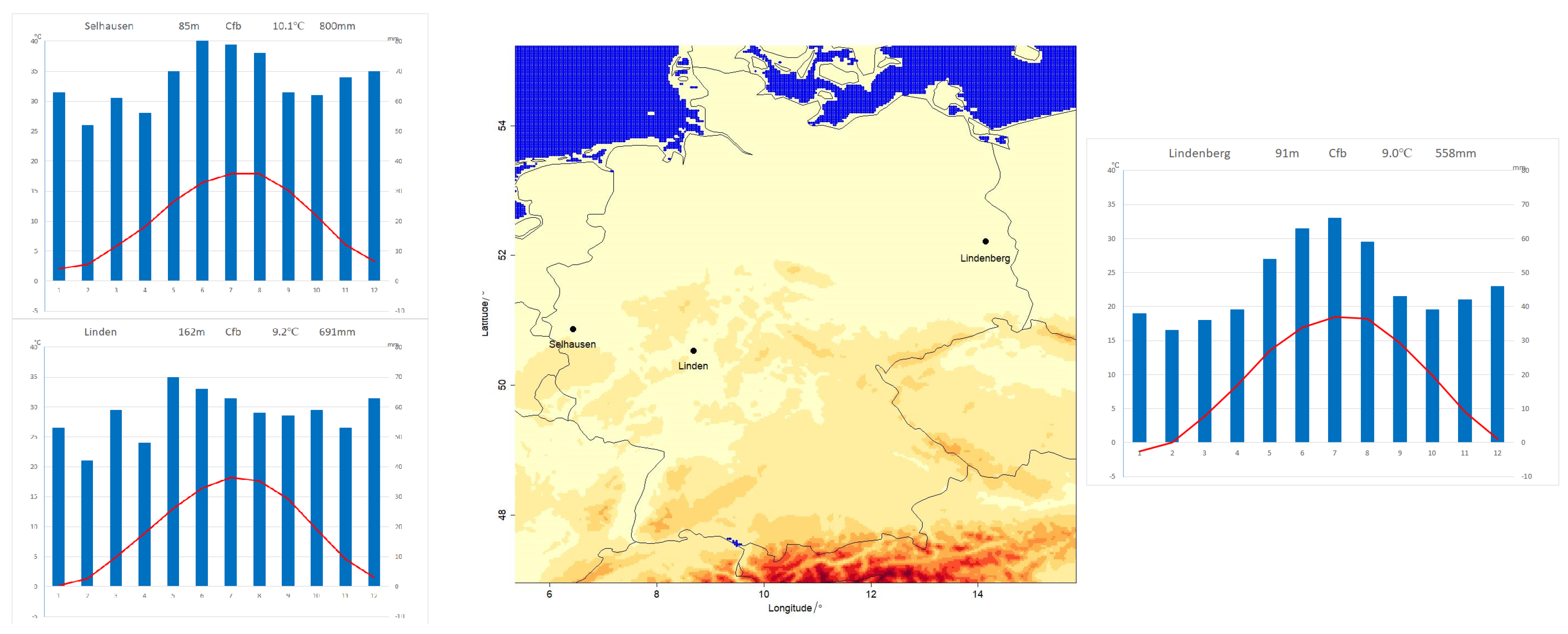 Atmosphere 11 01364 g001 Atmosphere 11 01364 g001