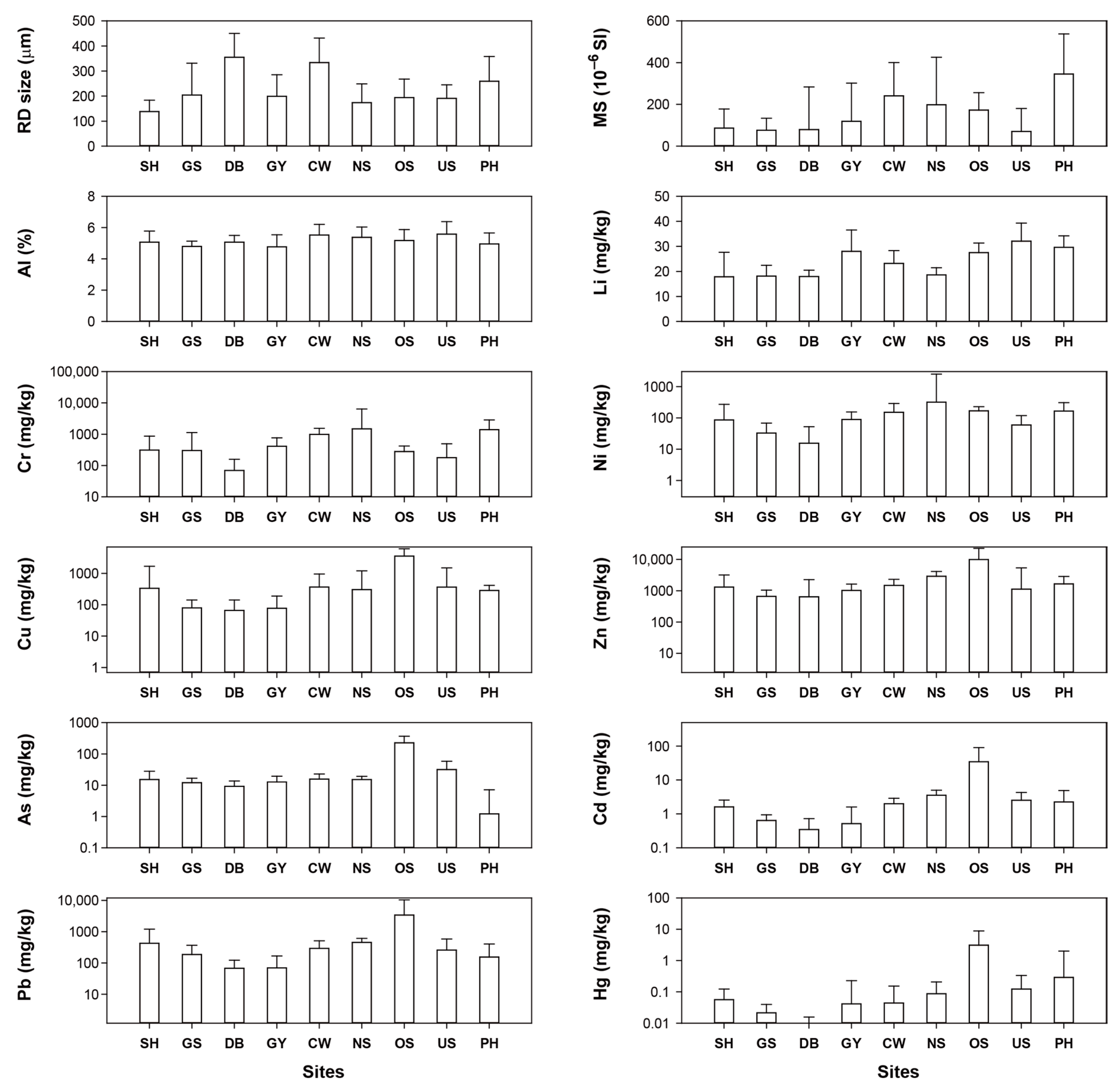 Atmosphere 11 01366 g002 Atmosphere 11 01366 g002