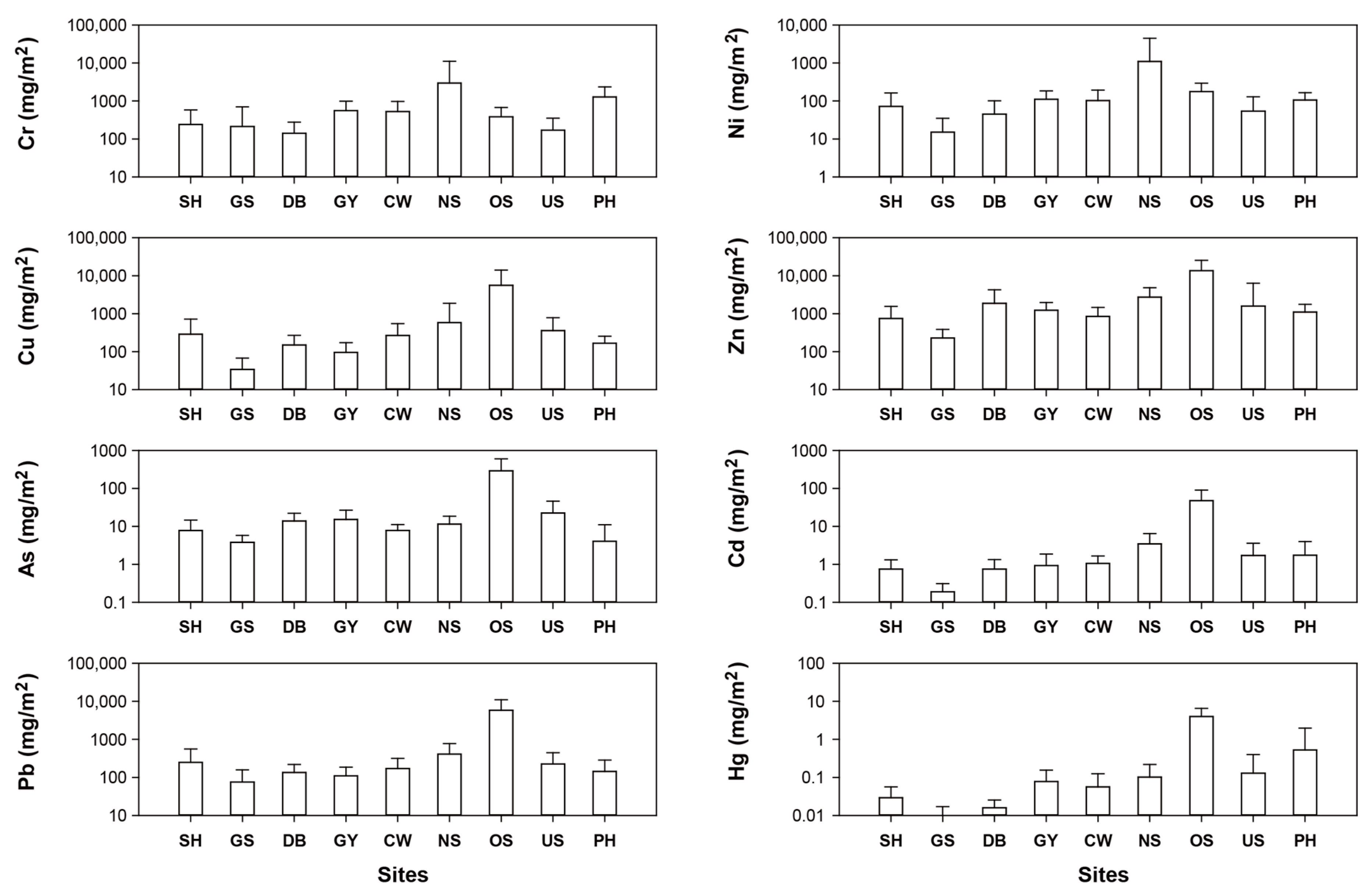 Atmosphere 11 01366 g004 Atmosphere 11 01366 g004