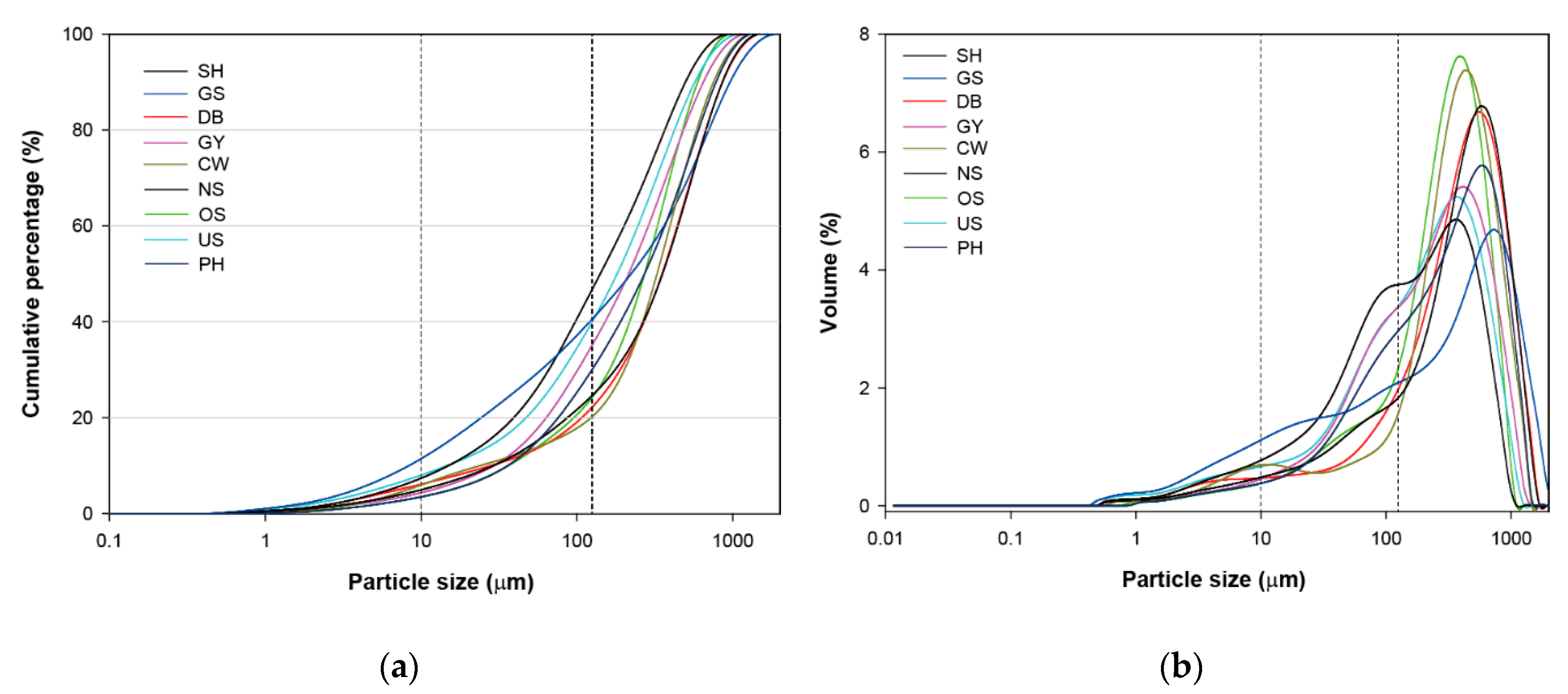 Atmosphere 11 01366 g005 Atmosphere 11 01366 g005