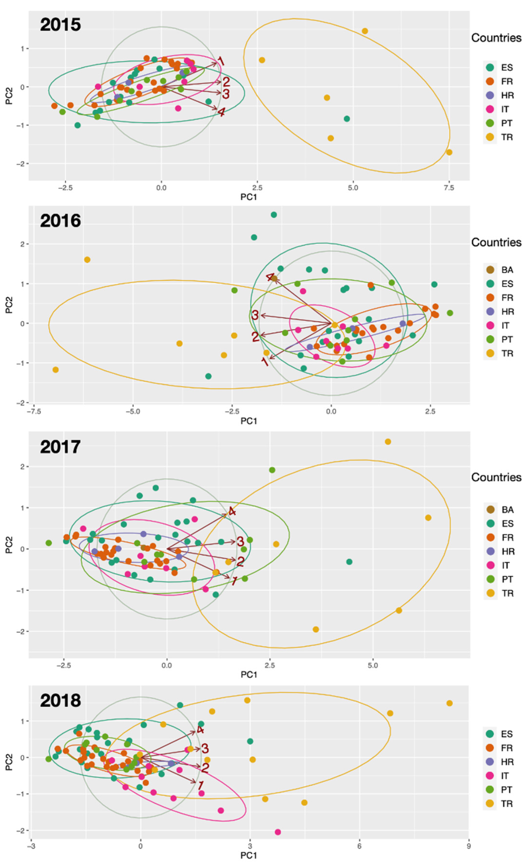 Atmosphere 12 00005 g008