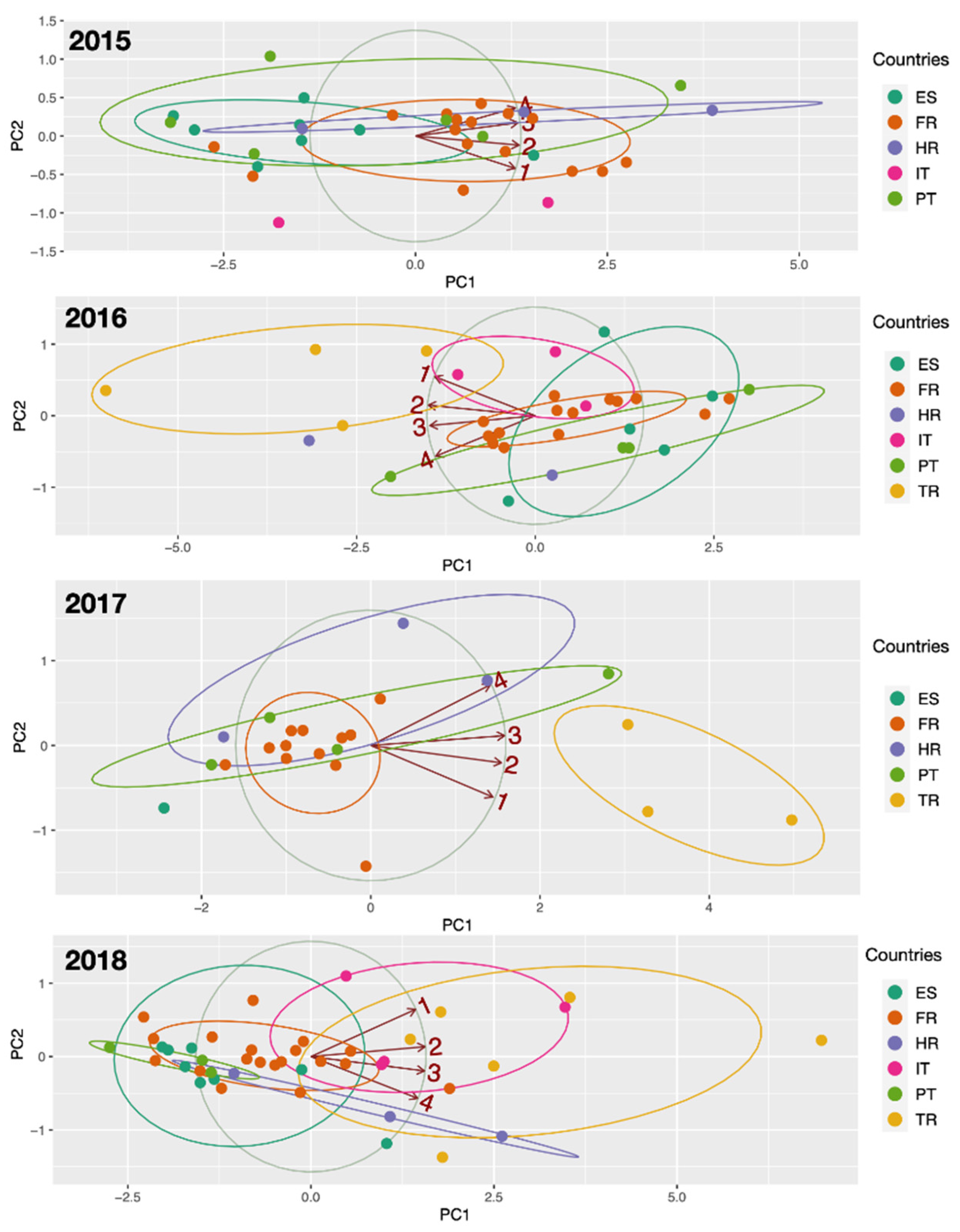 Atmosphere 12 00005 g009