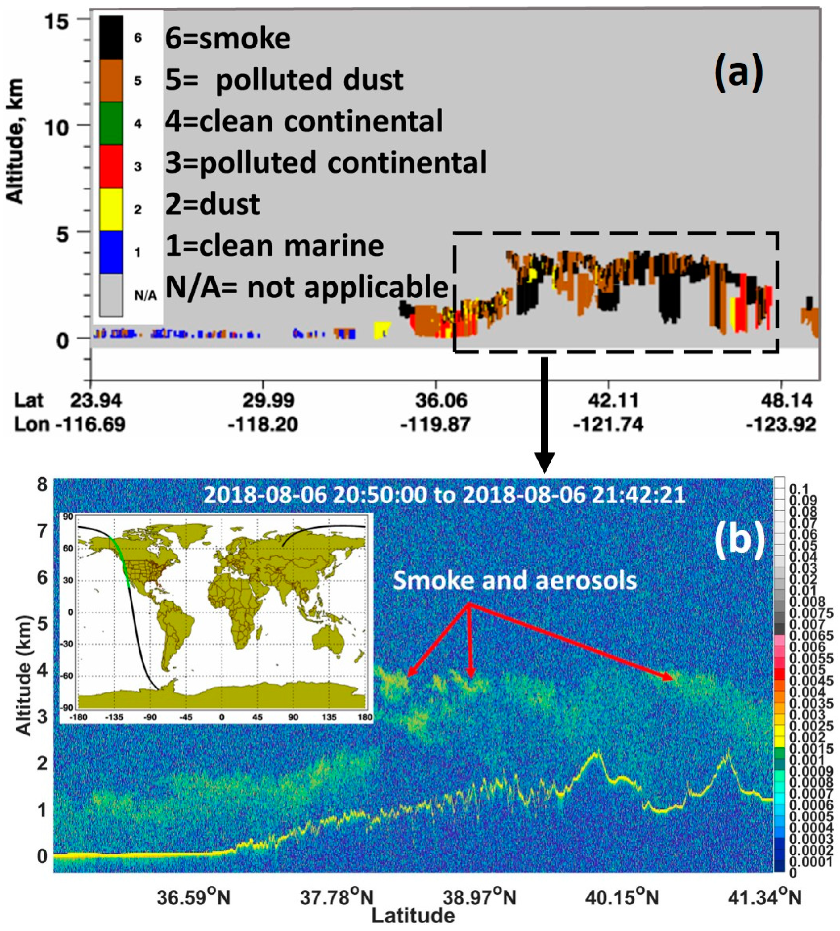 Atmosphere 12 00011 g003