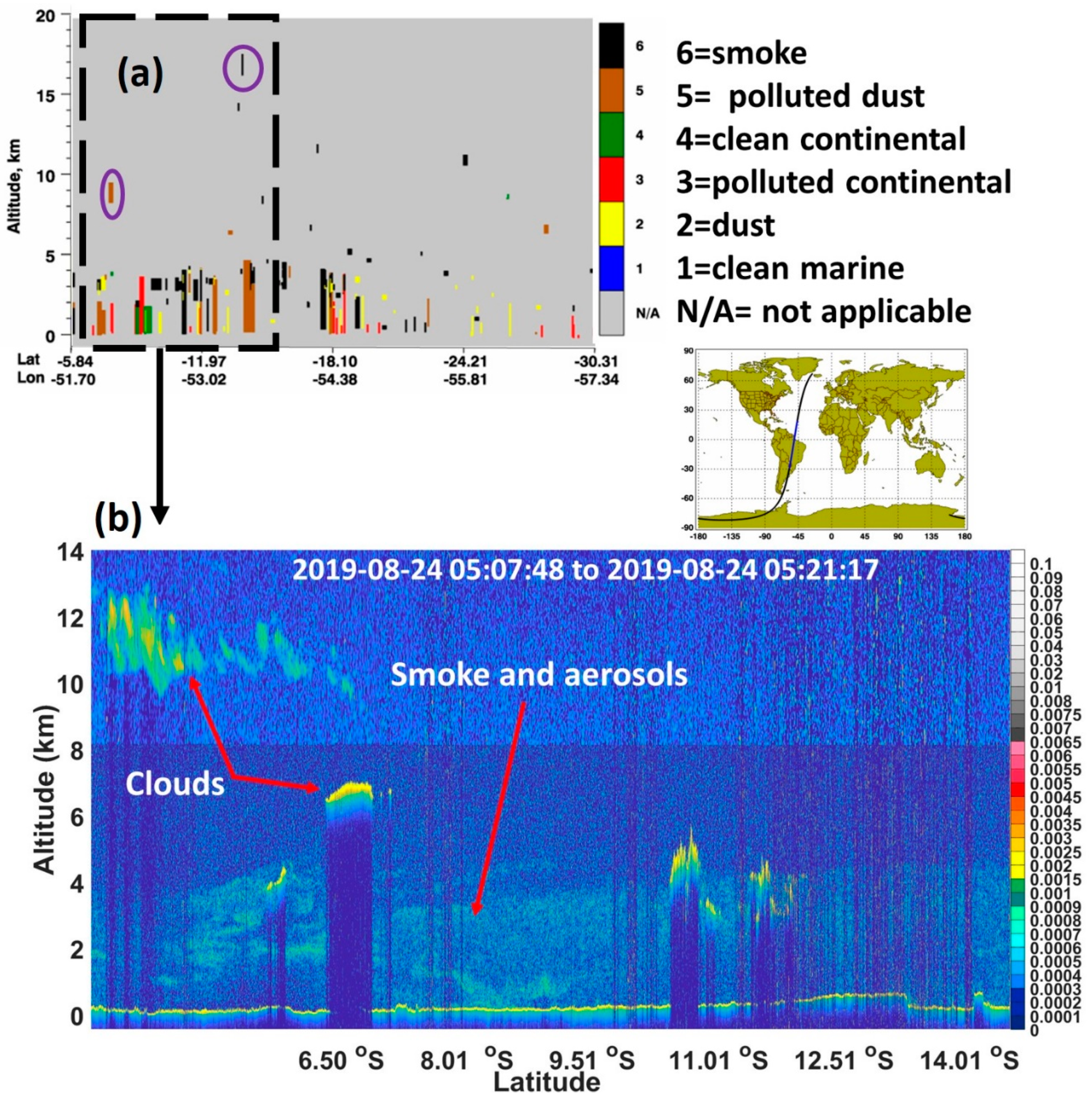 Atmosphere 12 00011 g005